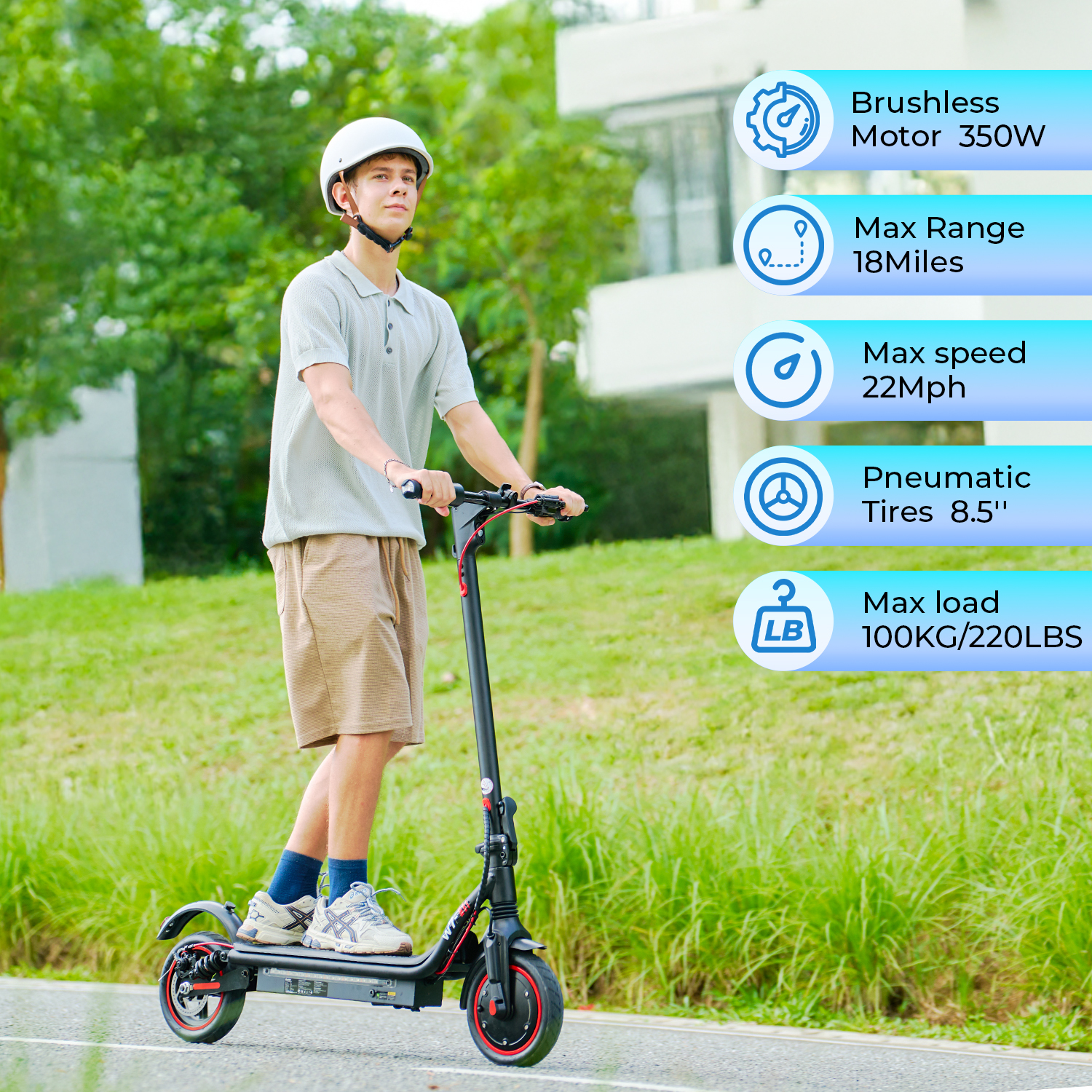 Uomo su monopattino elettrico con specifiche: motore 350W, autonomia 18 miglia, velocità max 22 mph.