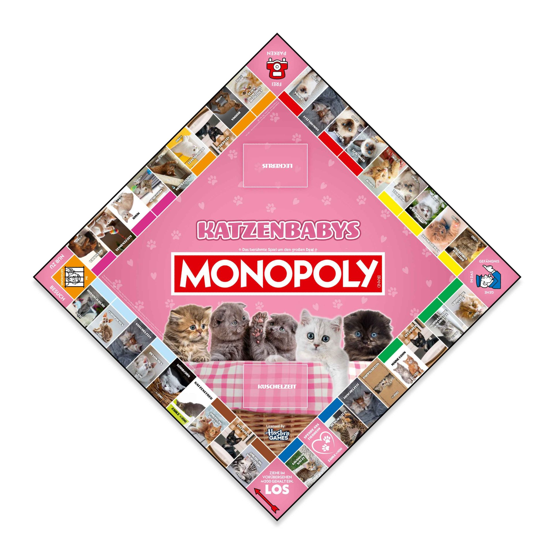 Monopoly "Katzenbabys" Brettspiel mit vielen Katzenbildern und Spielfeldern.