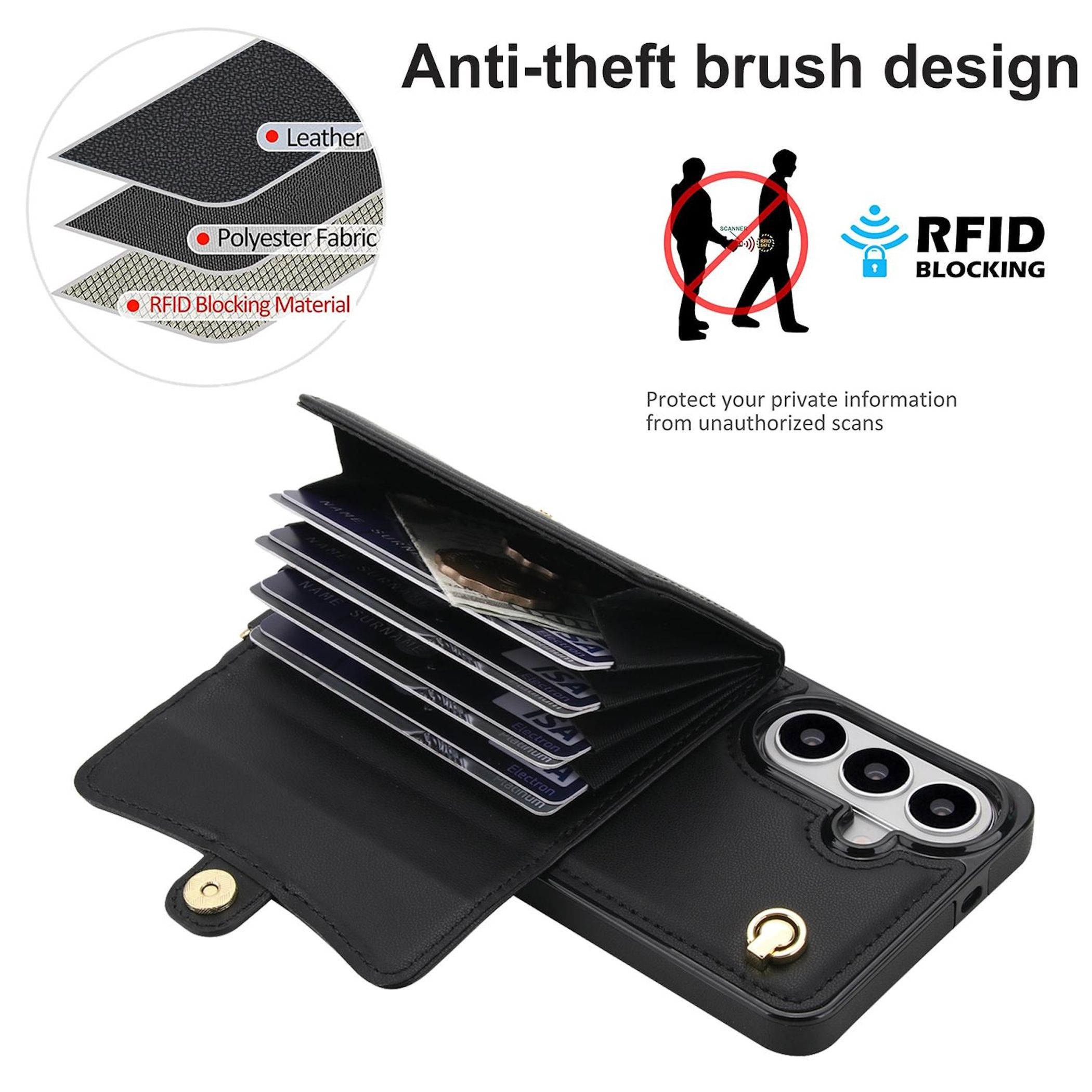 Cartera negra con ranuras para tarjetas y monedas, con bloqueo RFID.