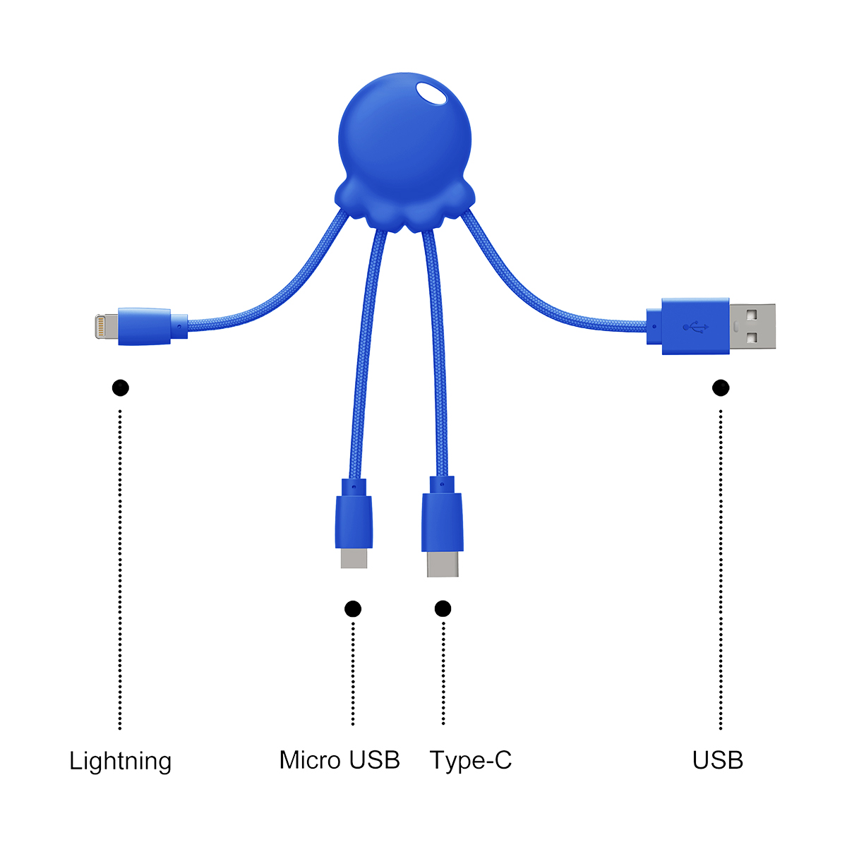 Un hub USB blu a forma di polpo con connettori lightning, micro USB, Type-C e USB.