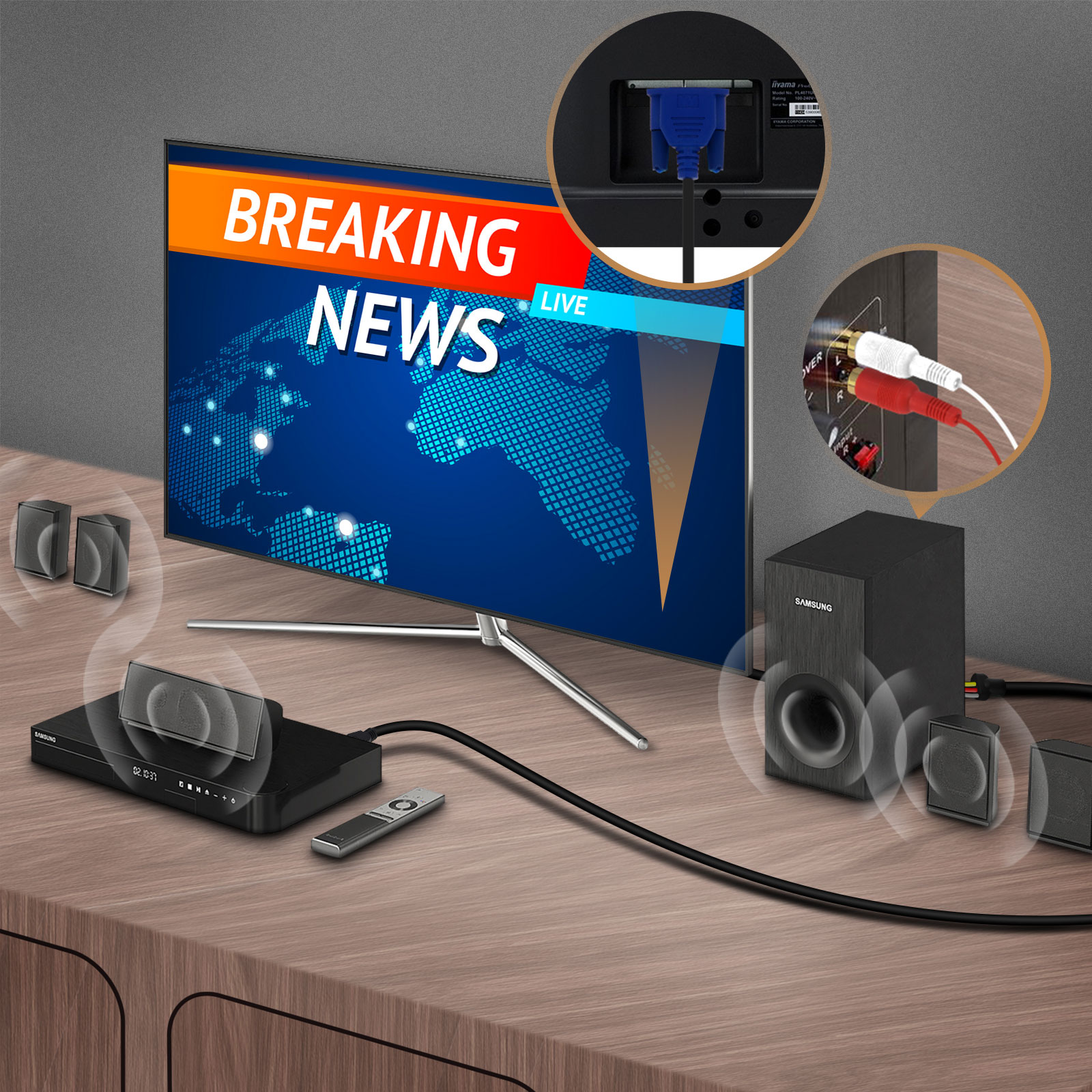 Un TV mostra "BREAKING NEWS" con una mappa del mondo. Accanto ci sono un lettore DVD, telecomando e altoparlanti.