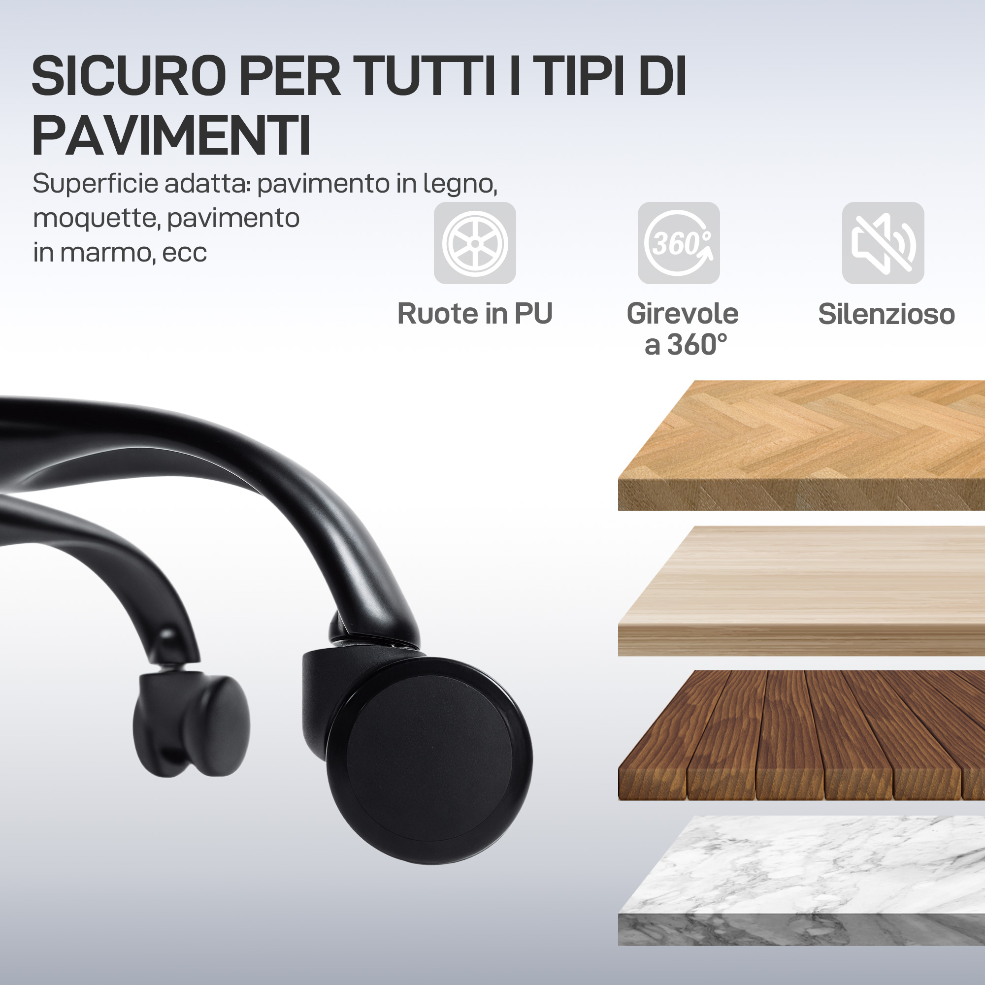 Ruote nere di sedia mostrate con varie superfici.