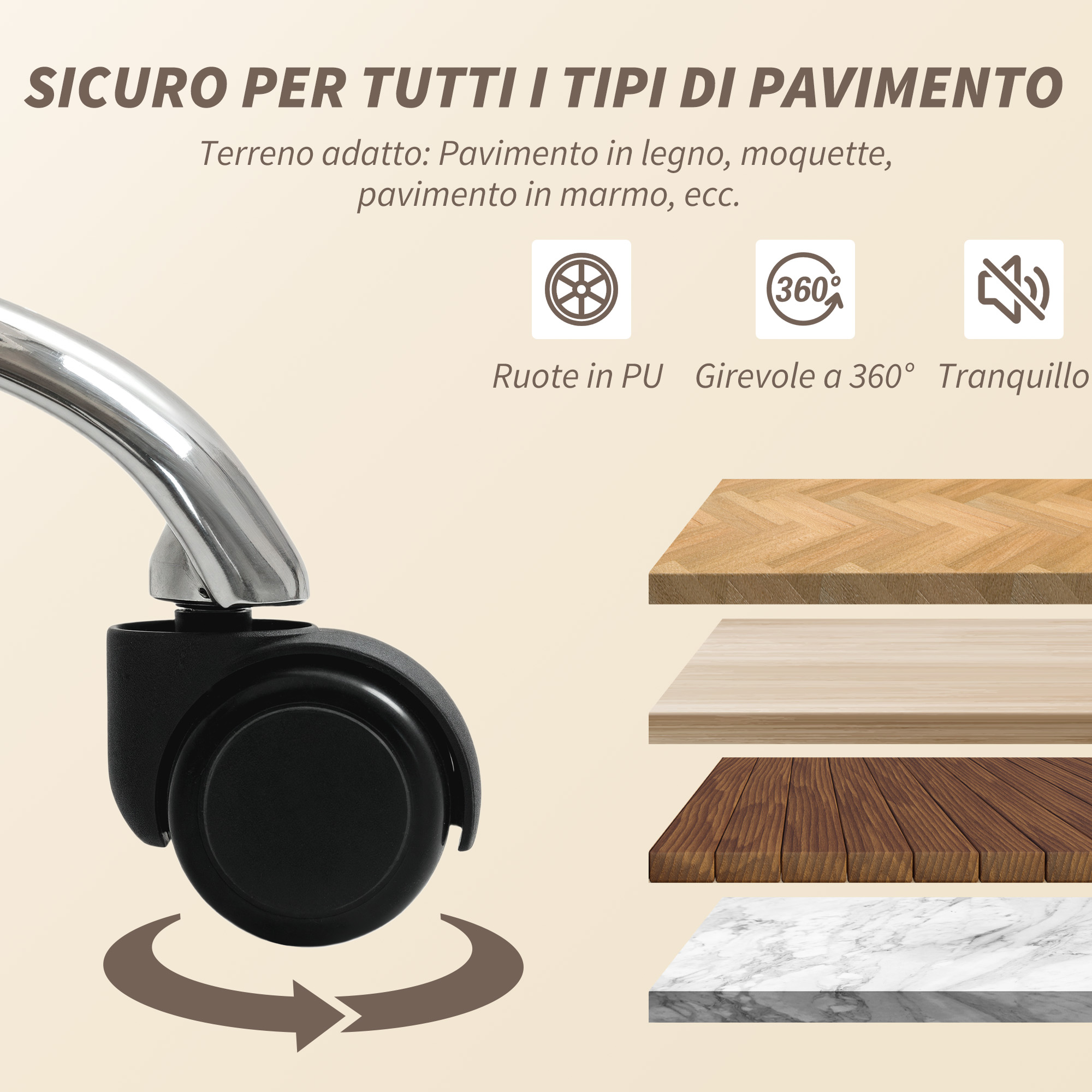 Ruota sedia ufficio PU, girevole 360°, adatta a pavimenti in legno, moquette, marmo.