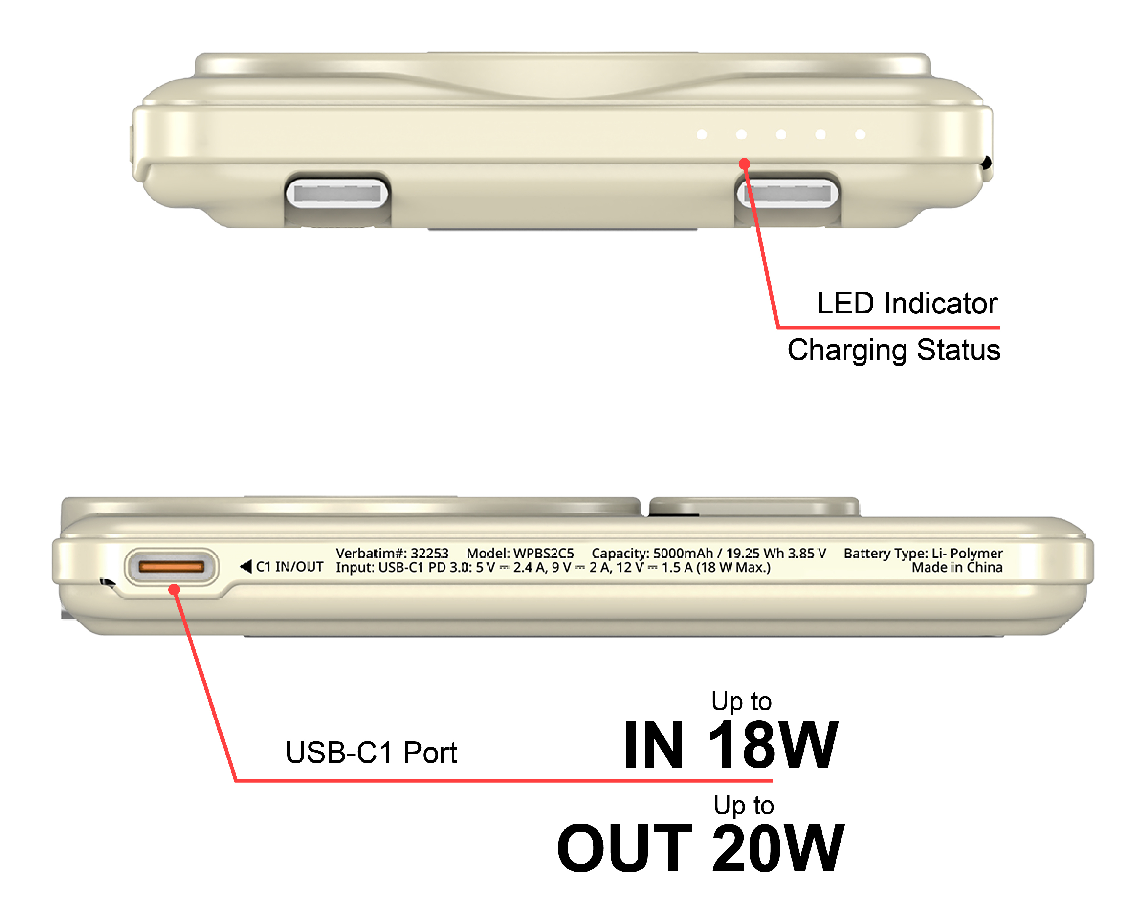 Ein cremefarbener Powerbank mit USB-C-Anschluss, Ladeanzeige und Leistungsspezifikationen.