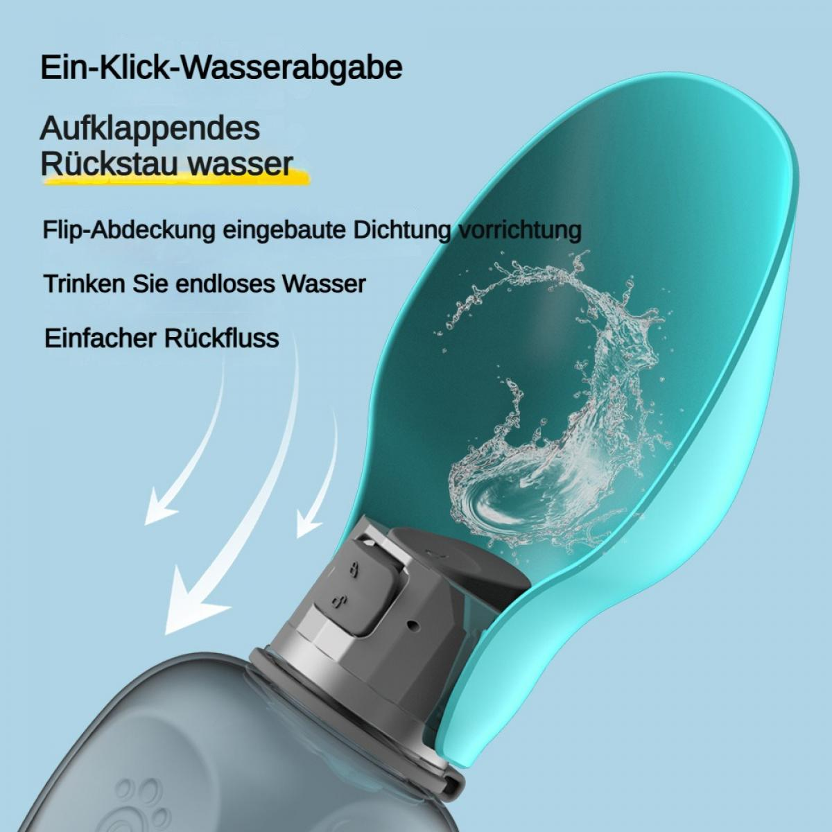 Türkisfarbene Hundetrinkflasche mit aufklappbarem Deckel und Wasserspritzern.