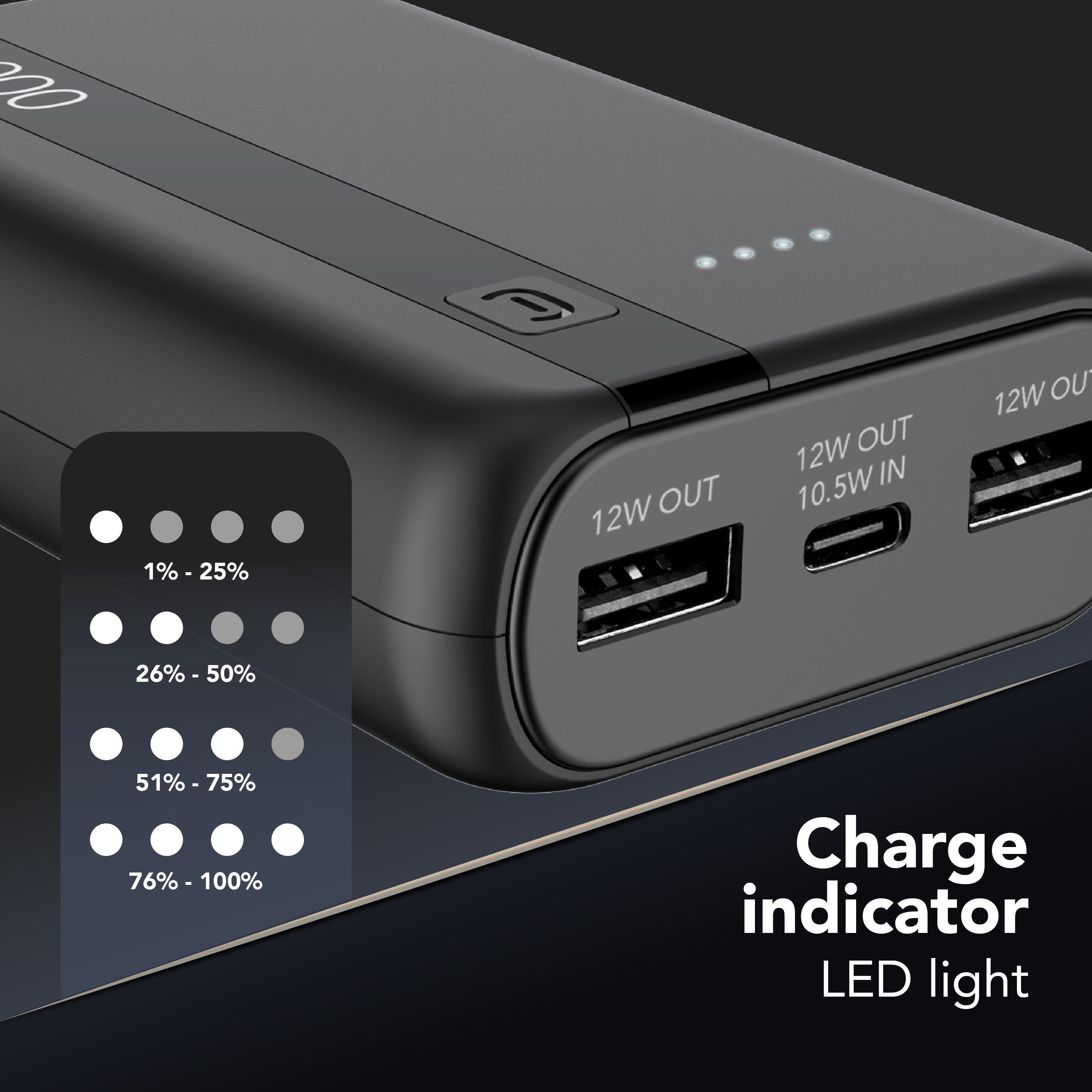 Schwarzer Powerbank mit Ladeanzeige und USB-Anschlüssen.