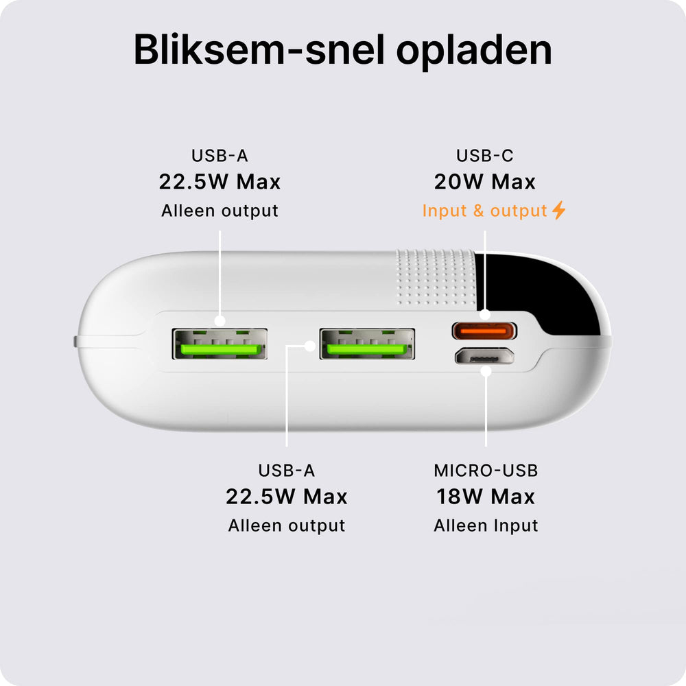 Ein weißes Powerbank mit USB-A, USB-C und Micro-USB Ports.