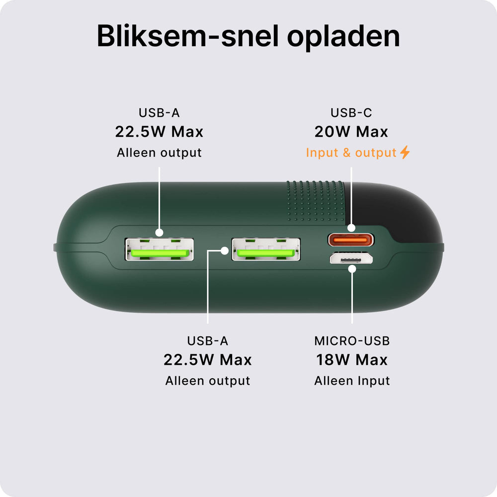 Drei USB-Anschlüsse: 2x USB-A (22,5W Ausgang), 1x USB-C (20W Ein-/Ausgang) & Micro-USB (18W Eingang).