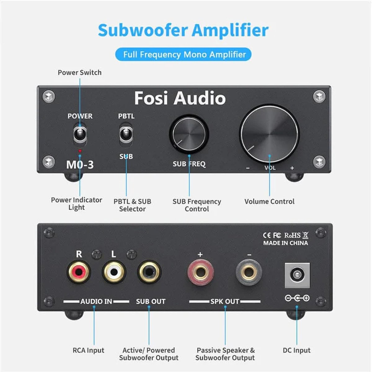 Fosi Audio Subwoofer Amplifier: Front panel with controls and rear panel with ports.