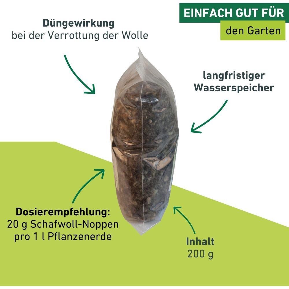 Ein Sack Schafwolle für den Garten, mit Hinweisen zu Düngewirkung und Wasserspeicherung.