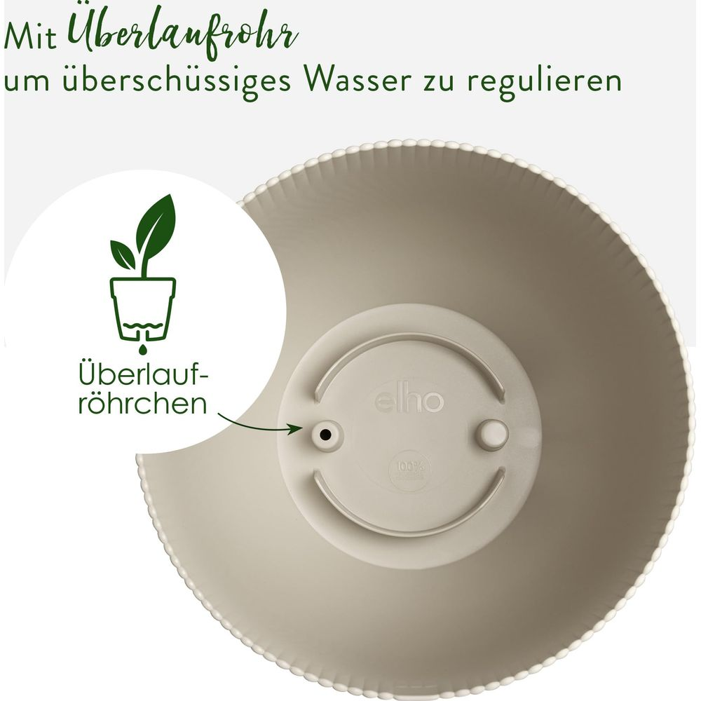 Ein grauer Blumentopf mit einem Überlaufrohr-Symbol und Text.