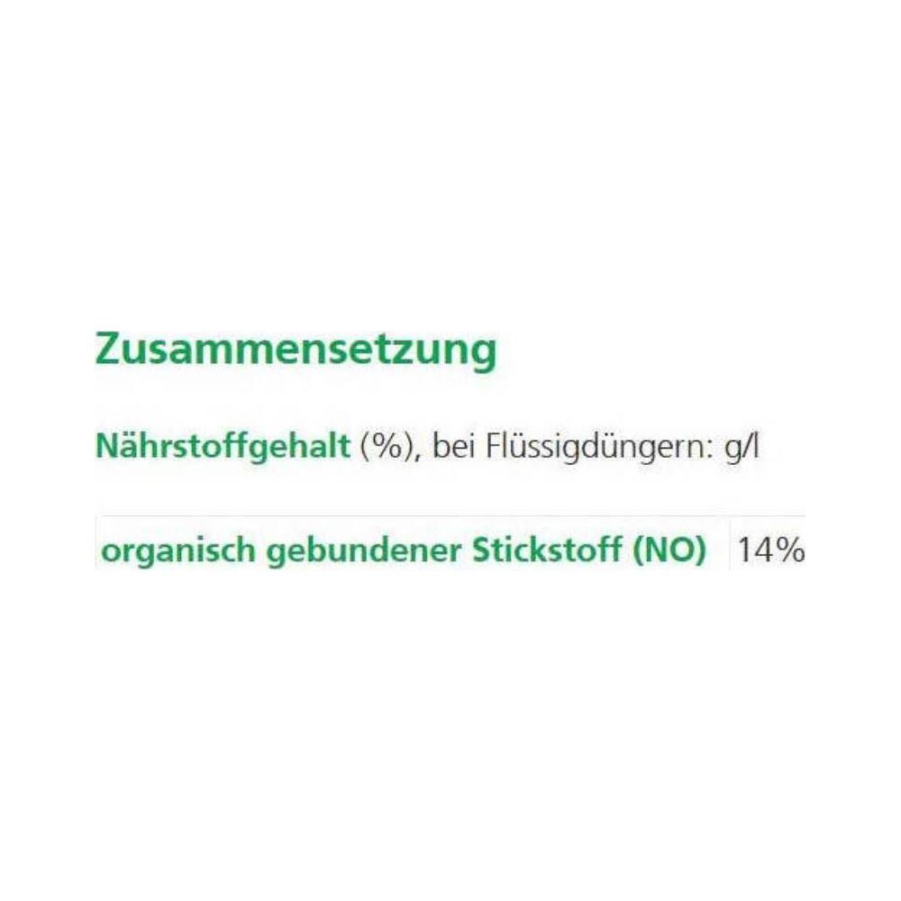 Zusammensetzung: Nährstoffgehalt in %, organisch gebundener Stickstoff (NO) 14%.