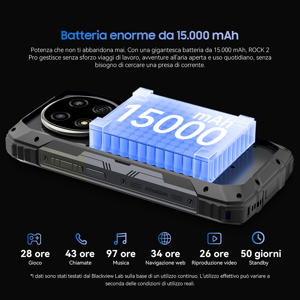 Uno smartphone robusto con batteria da 15000 mAh e una rappresentazione visiva.