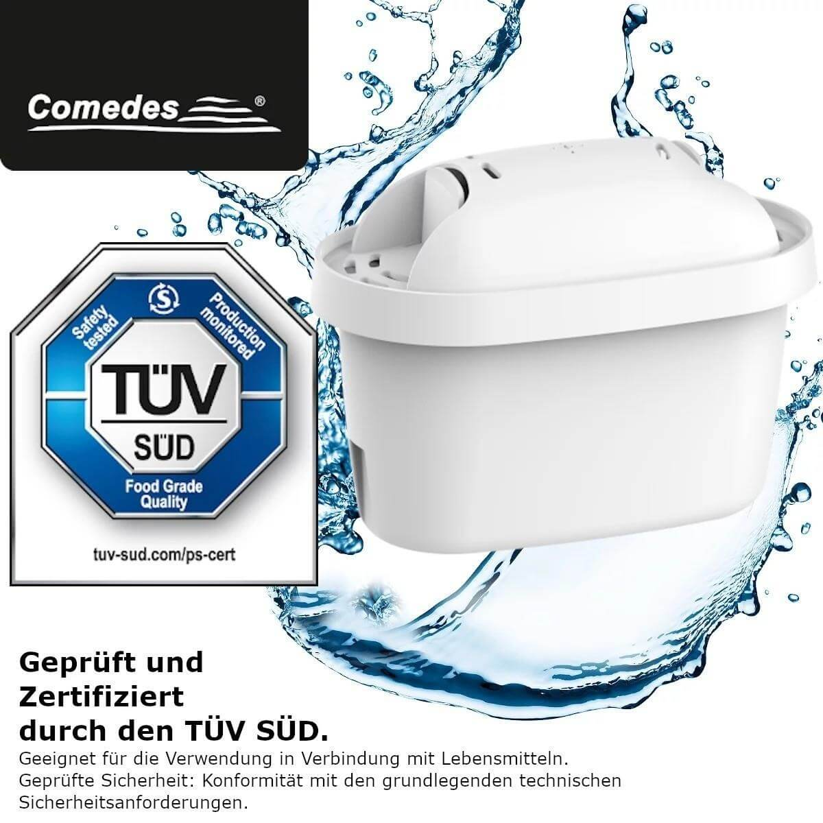 Ein weißer Wasserfilter mit TÜV SÜD Zertifizierung, umgeben von Wasserspritzern.