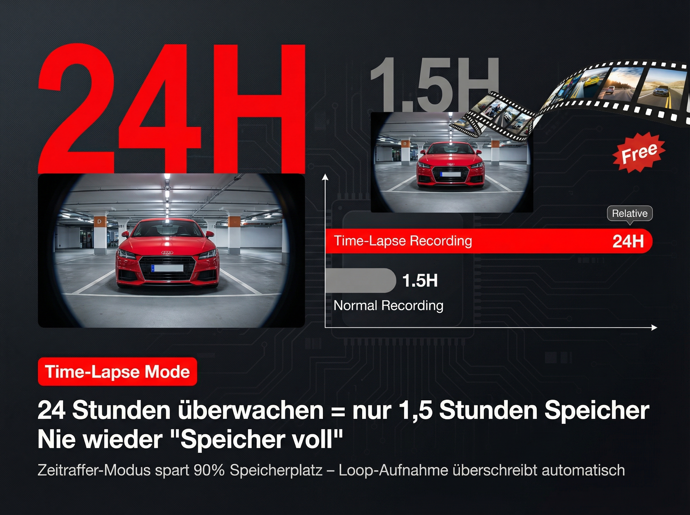 Roter Audi in Parkhaus, Zeitraffer vs. Normalaufnahme mit 24H/1.5H Speicherdauer.