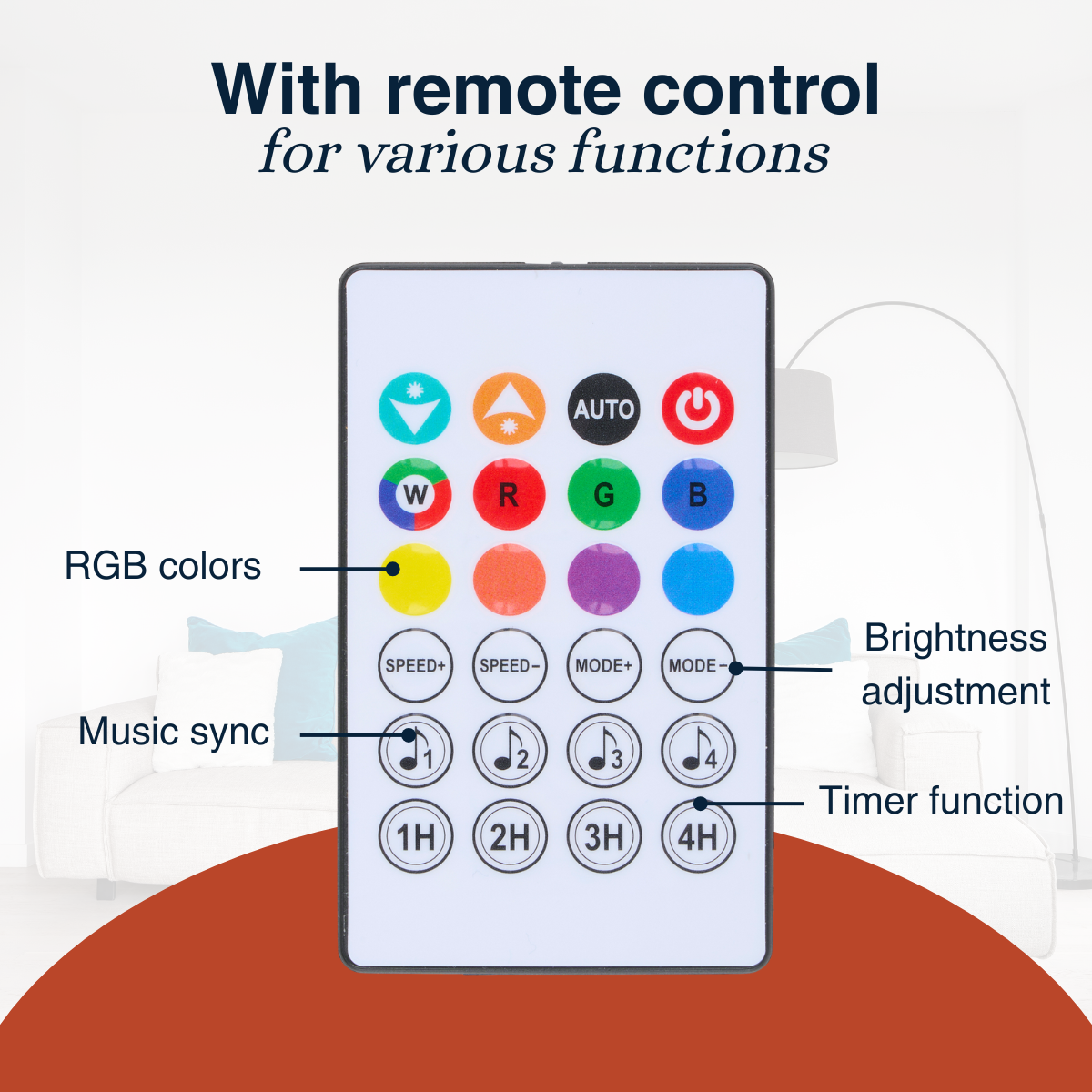 Fernbedienung mit Tasten für RGB-Farben, Geschwindigkeit, Modus, Helligkeit und Timer.