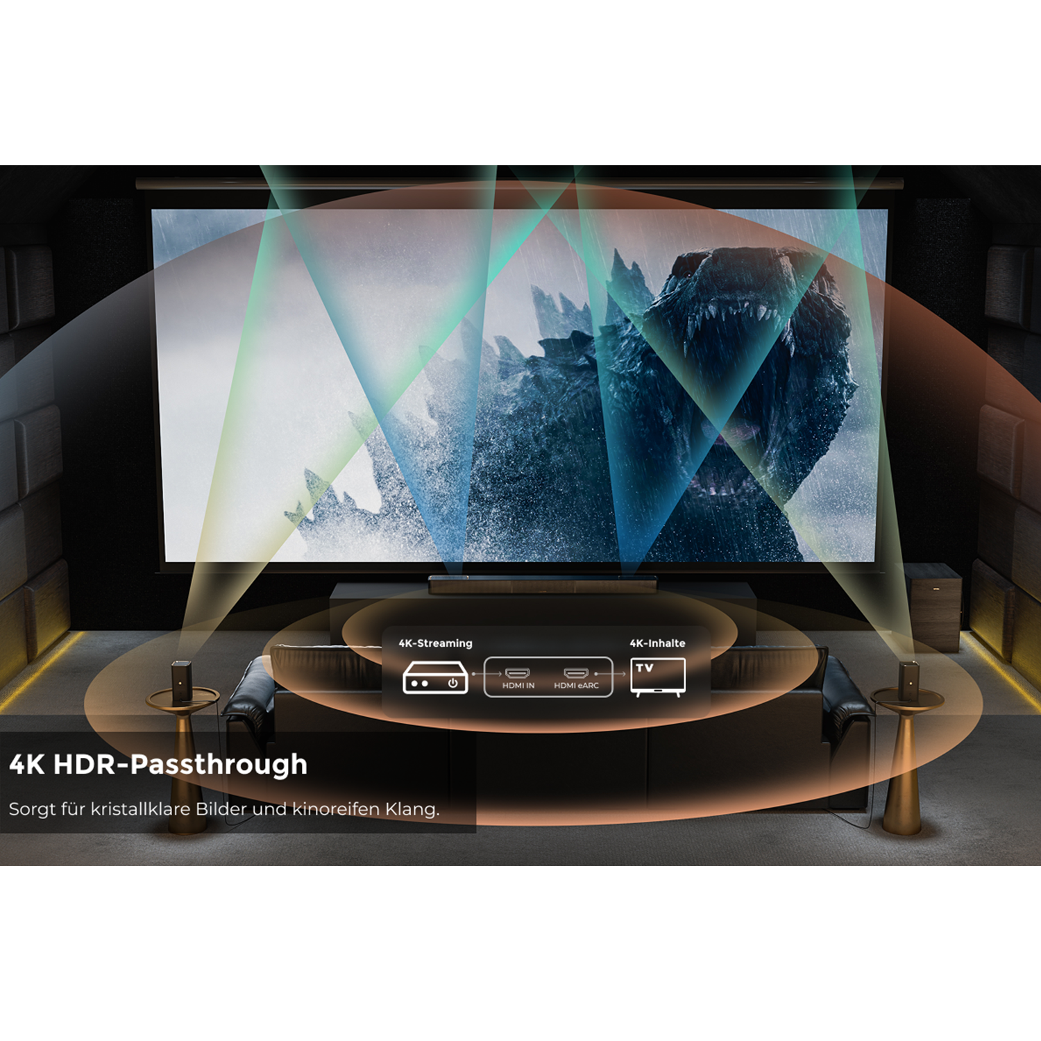 Passthrough 4K HDR: zestaw kina domowego z projektorem, soundbarem i sofami.
