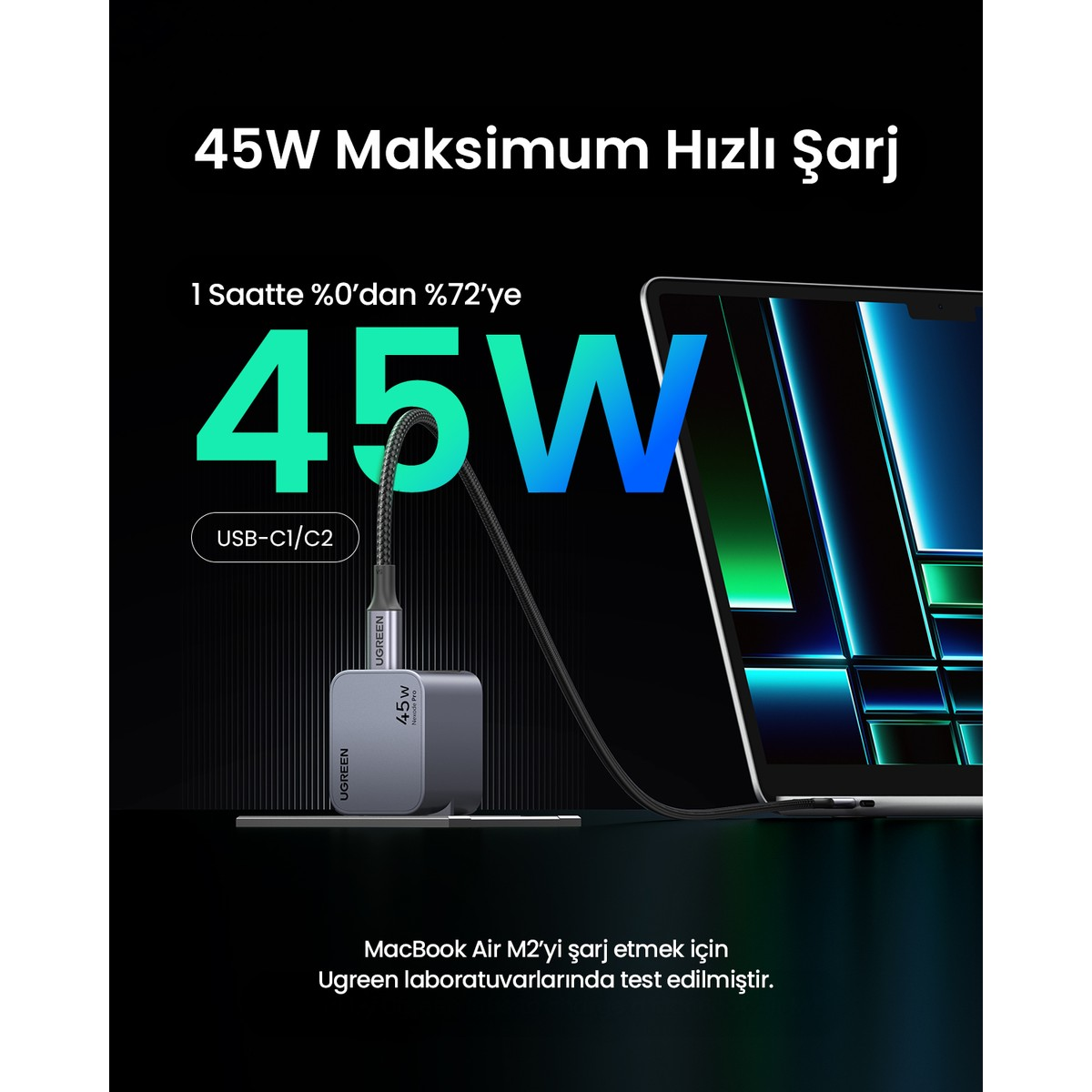 Gri 45W UGREEN şarj cihazı, MacBook Air M2'yi 1 saatte %72 şarj eder.