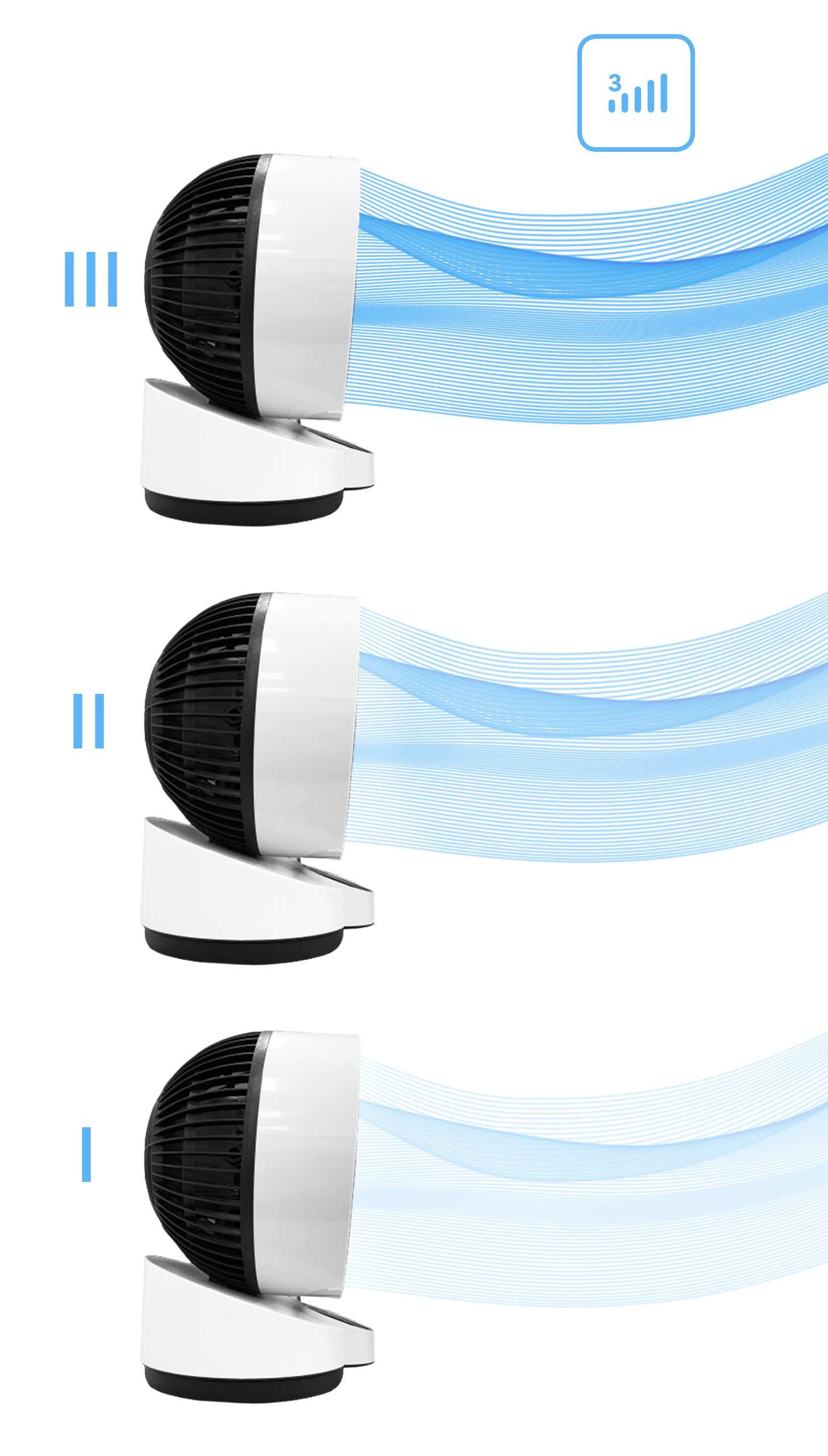 Trzy białe wentylatory z czarnymi kratkami emitujące powietrze. Stopniowana siła nawiewu.