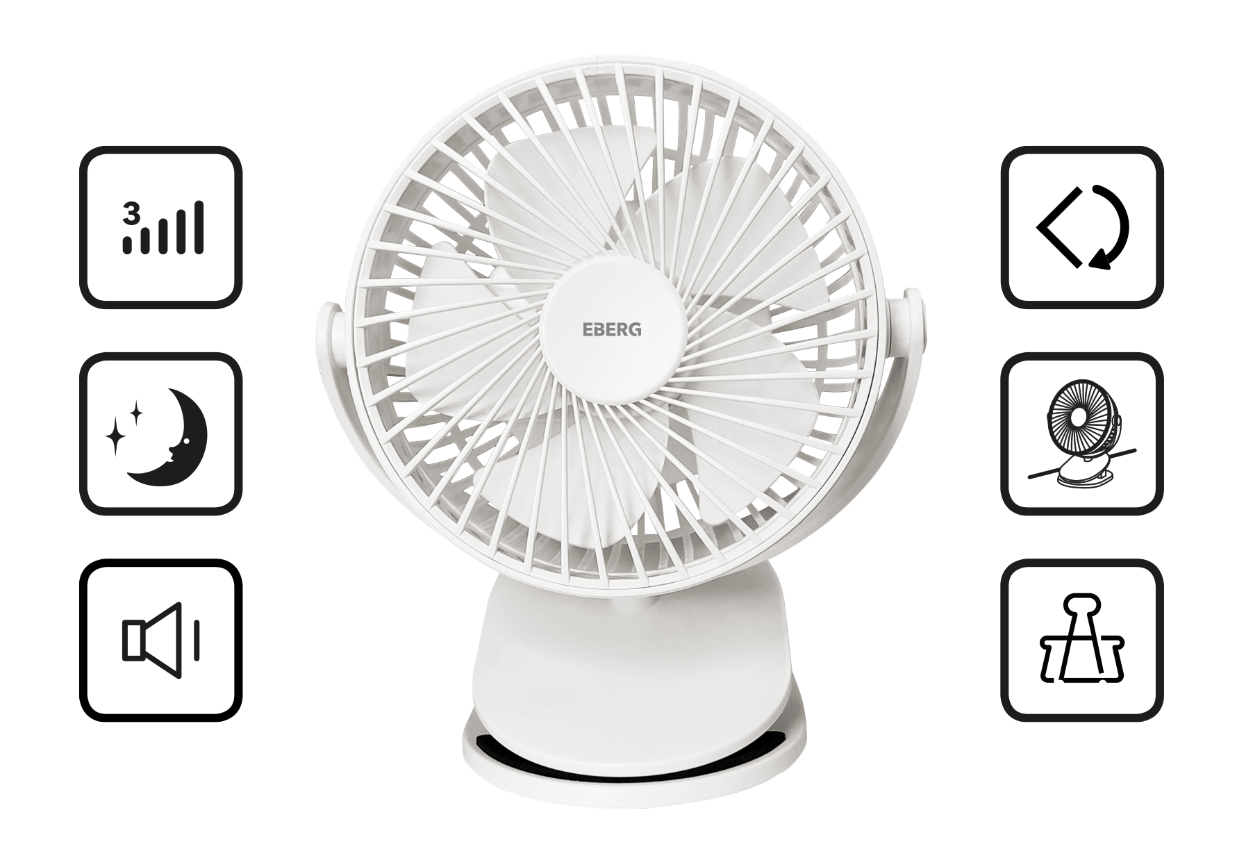 Biały wentylator Eberg z klipsem, ikony 3 prędkości, tryb nocny, oscylacja, cicha praca.