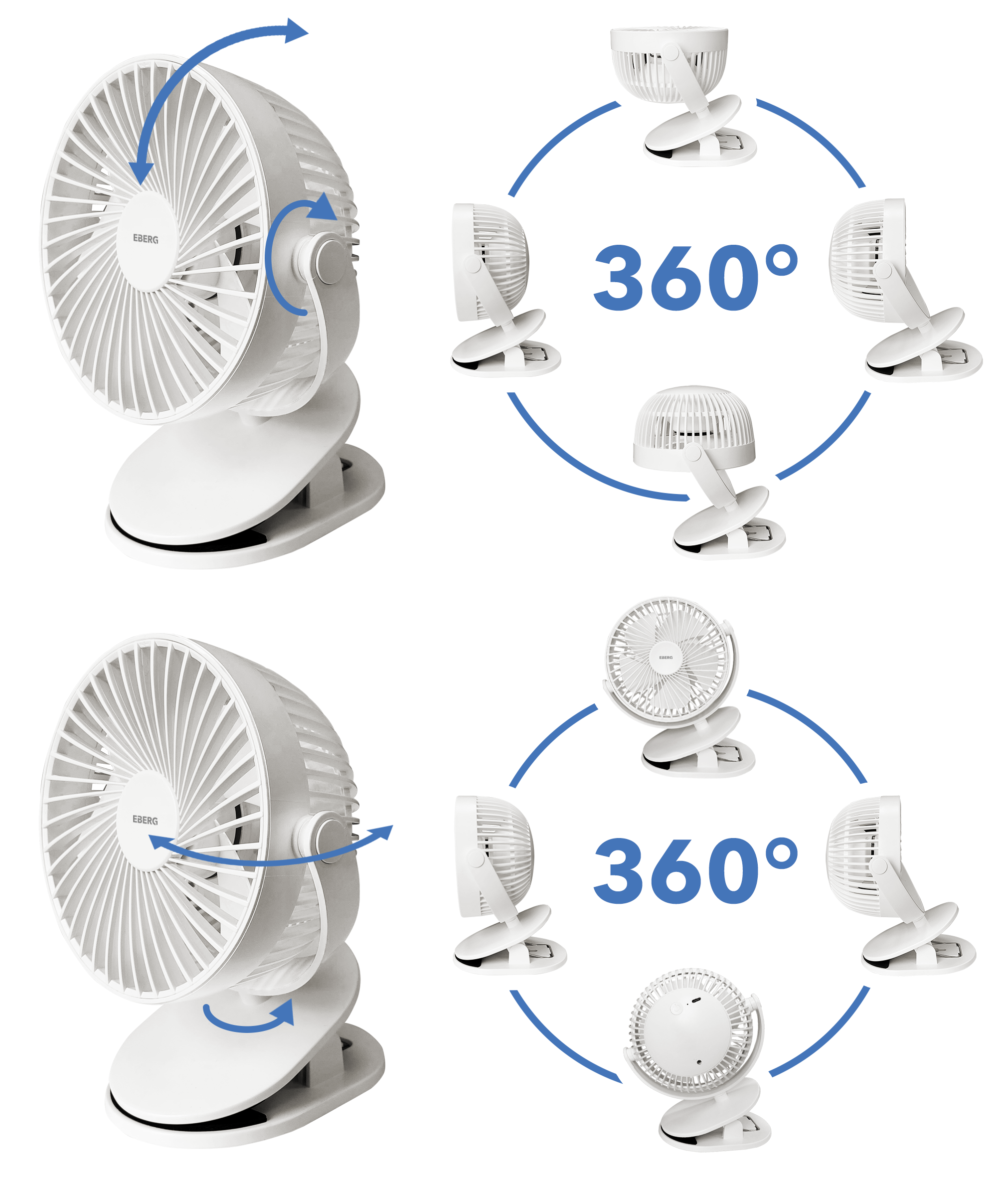 Dwa białe wentylatory klipsowe z niebieskimi strzałkami wskazującymi ruch o 360 stopni.