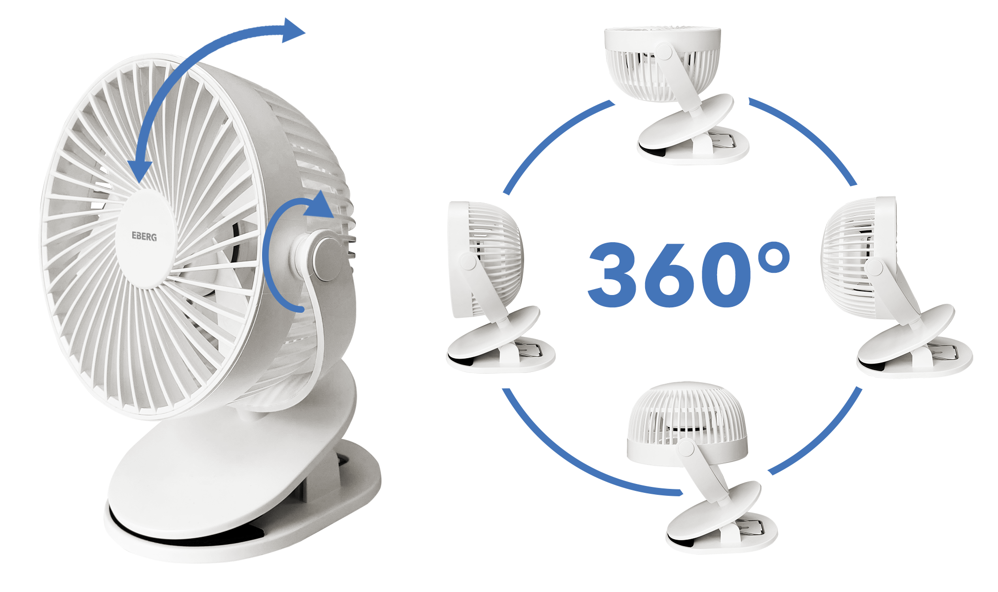 Biały wentylator z klipsem, obrót 360° i niebieskie strzałki.