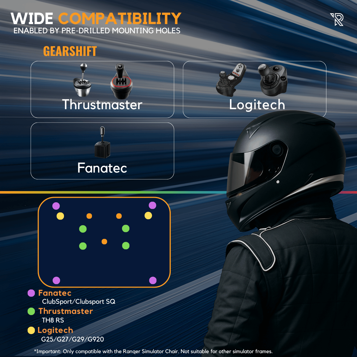 Compatibiliteit racesimulator pook: Thrustmaster, Fanatec, Logitech. Kleurcodes geven modellen aan.