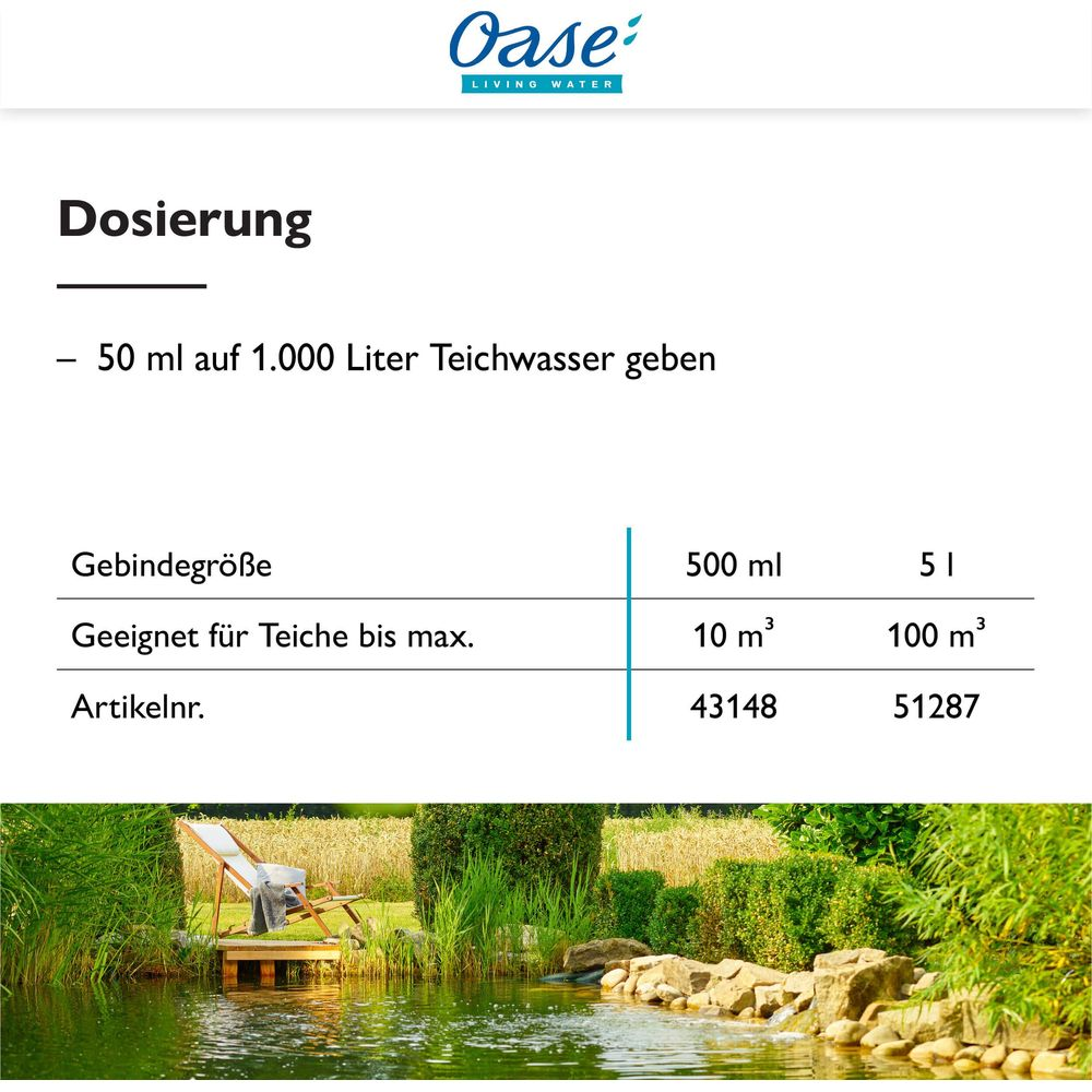 Anleitung zur Teichwasseraufbereitung mit Dosierungstabelle und Gartenbild.