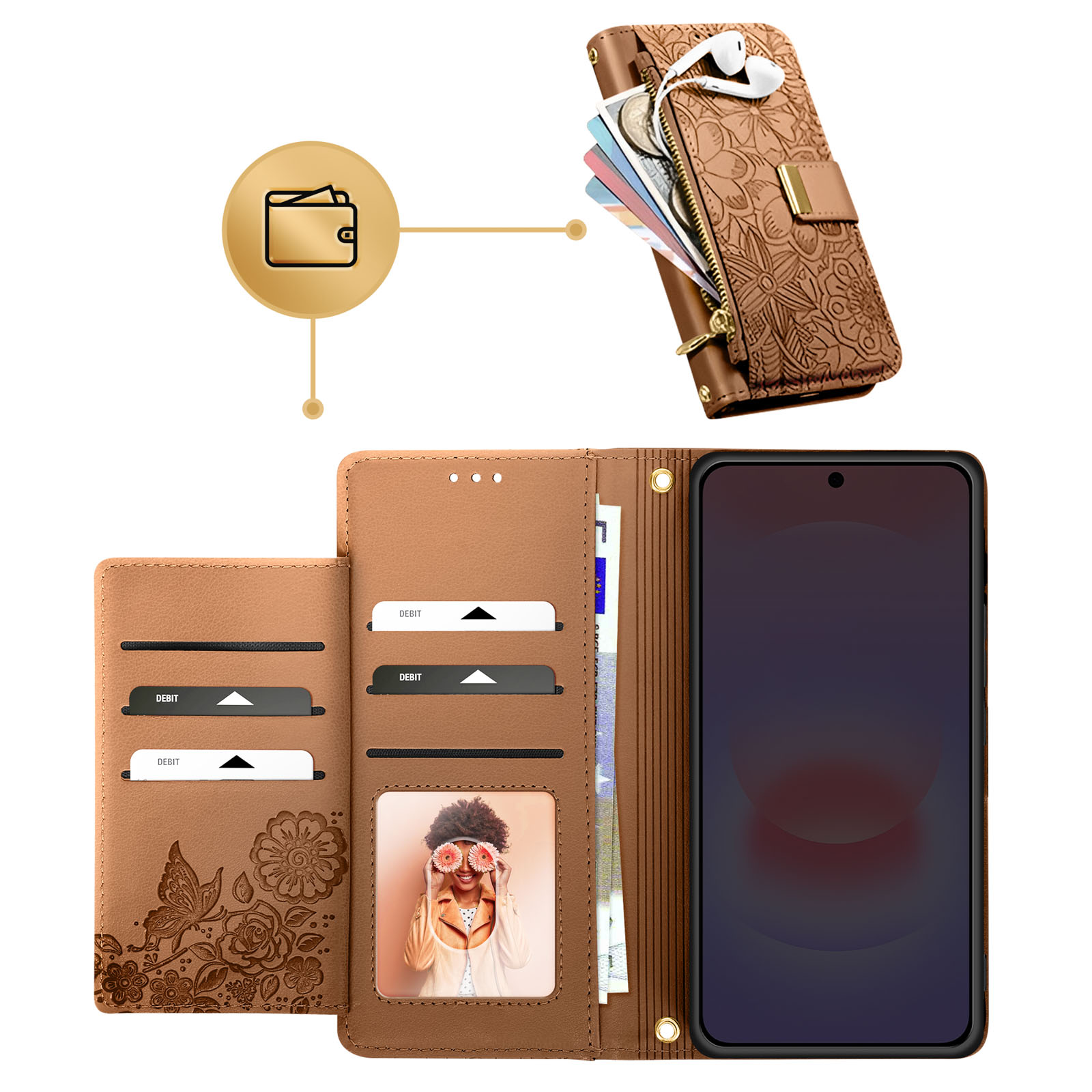 Portafoglio marrone con slot per telefono, portacarte e tasca con zip.