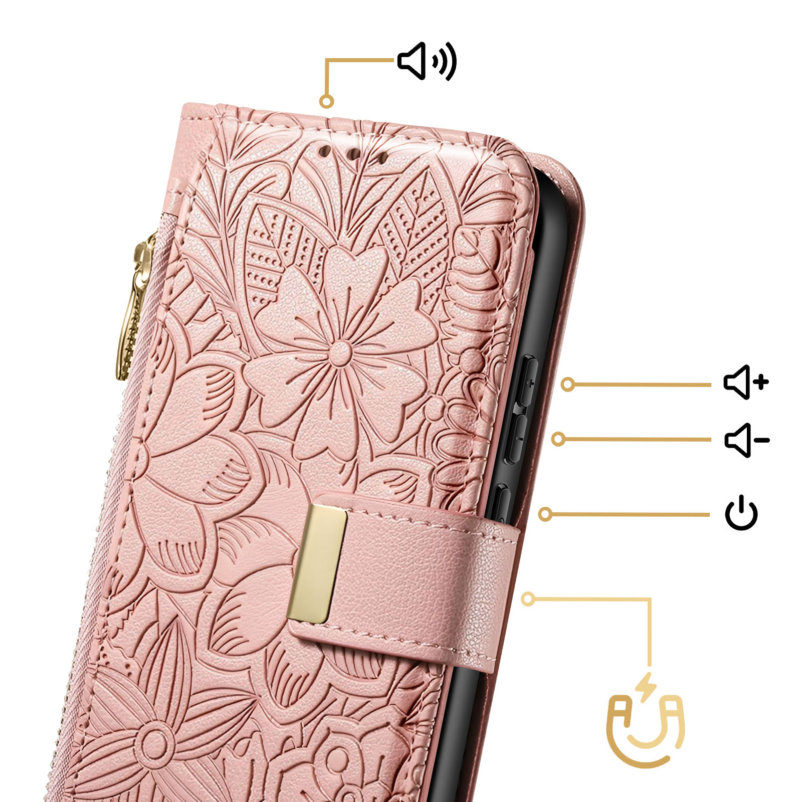 Una custodia per telefono rosa floreale con chiusura magnetica e icone per volume e accensione.