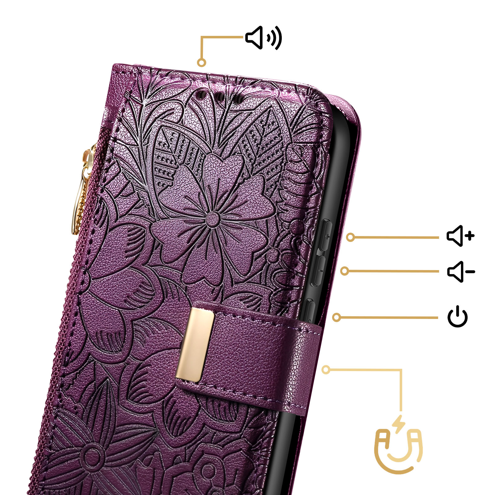Custodia viola per telefono con rilievo floreale e pulsanti volume.