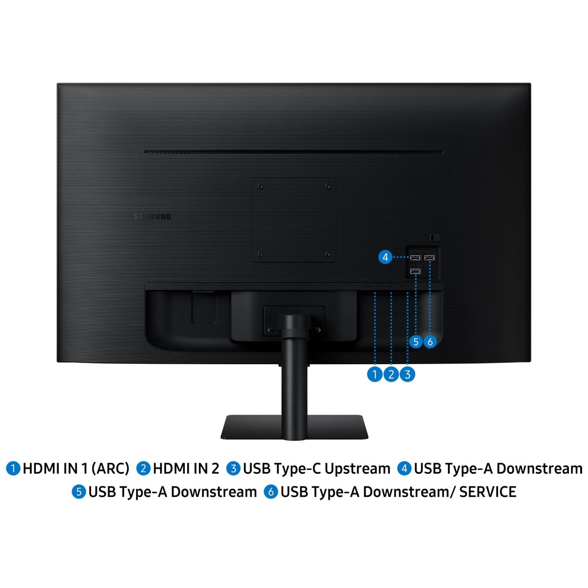 Tył monitora z portami: 2x HDMI, 1x USB-C, 3x USB-A.