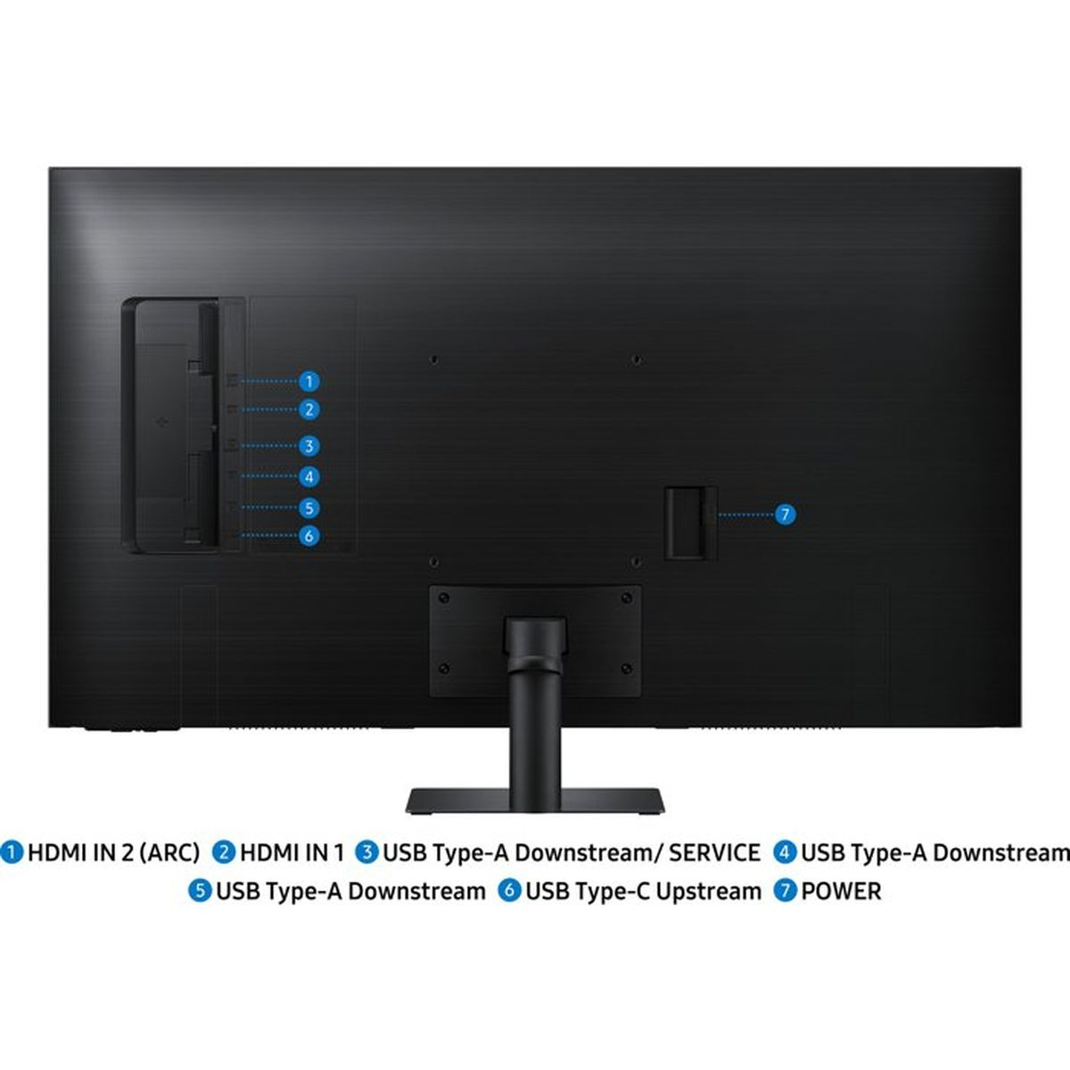 Tył czarnego monitora z portami: HDMI, USB, Zasilanie.