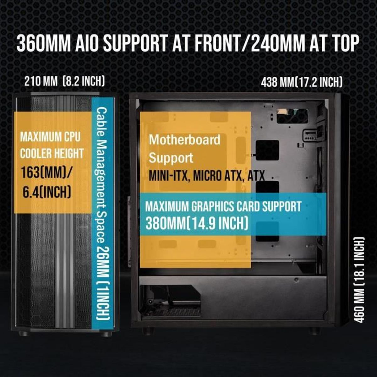 Un case PC che mostra dimensioni, altezza dissipatore CPU, gestione cavi e supporto scheda video.