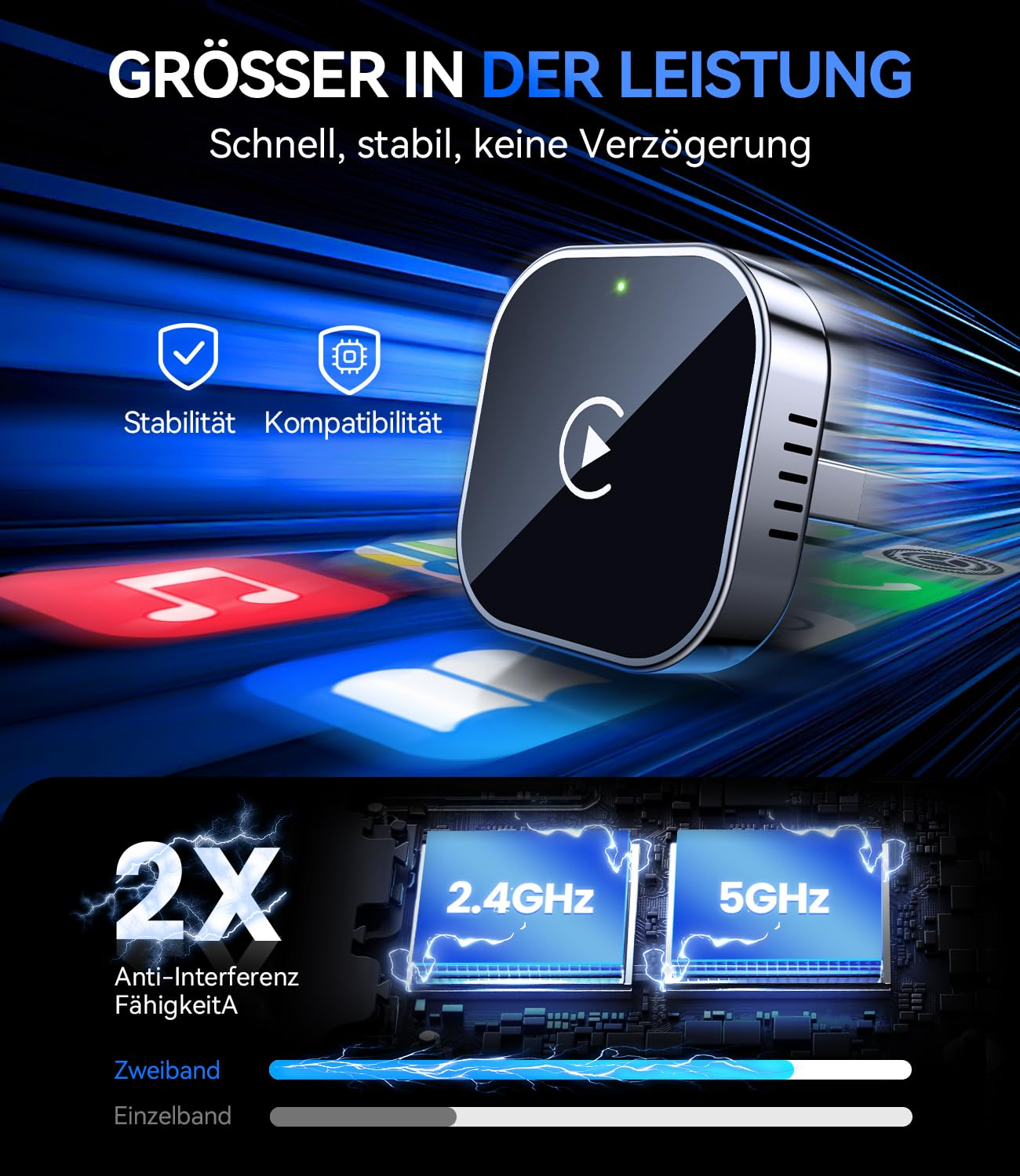 Ein schlankes, silbernes Gerät mit "2X" und "2.4GHz"/"5GHz" für Leistung.