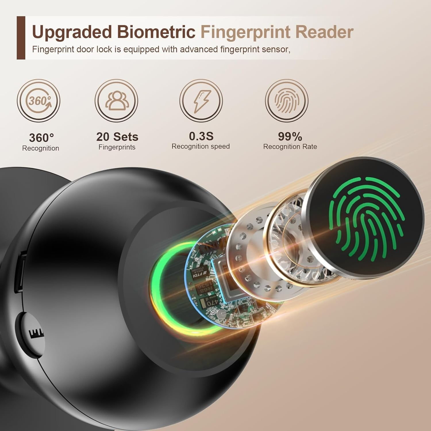 Fortschrittlicher biometrischer Fingerabdruckleser mit detaillierter Ansicht der Technologie.