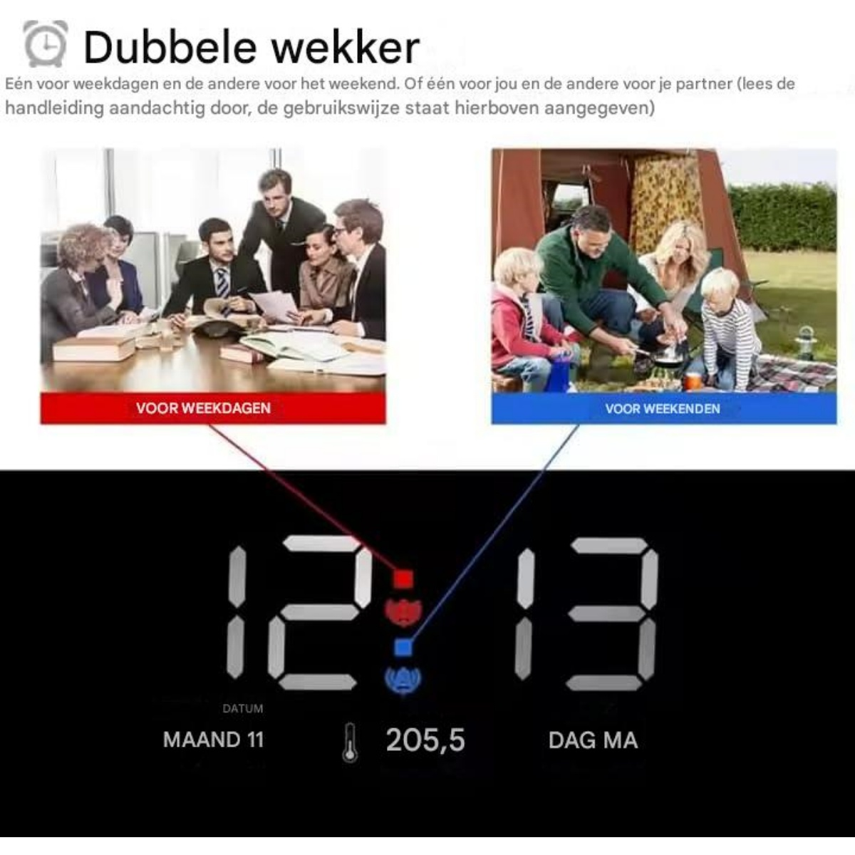 Digitale Anzeige zeigt 12:13 Uhr, Datum Monat 11, 205,5 Temperatur.