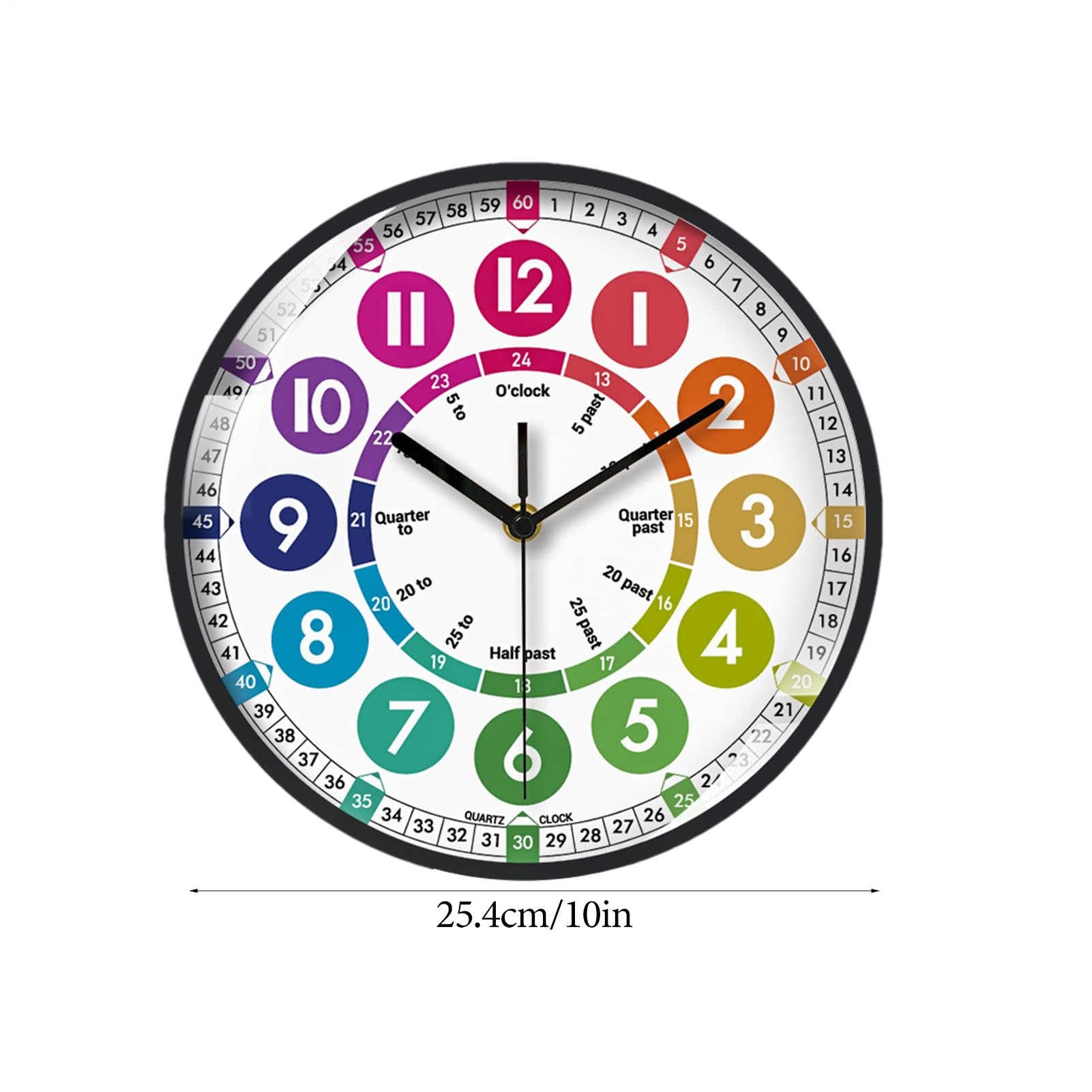 Eine bunte Uhr mit Zahlen von 1 bis 24 und 5-Minuten-Markierungen.
