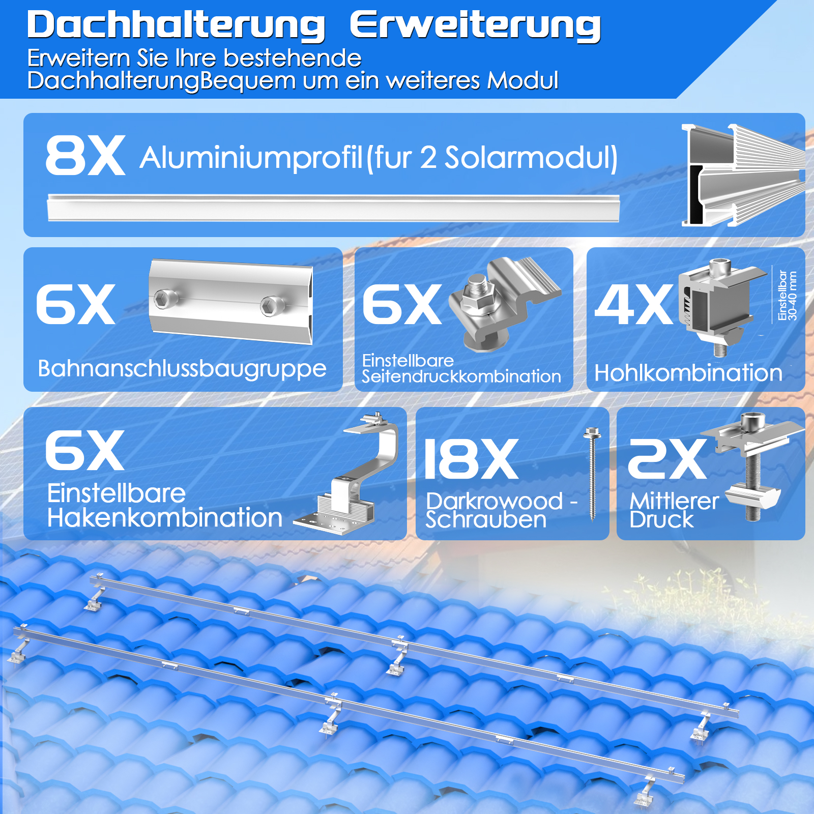 Solarpanel-Montagesystem mit Aluminiumprofilen, Haken und Schrauben auf blauem Dach.