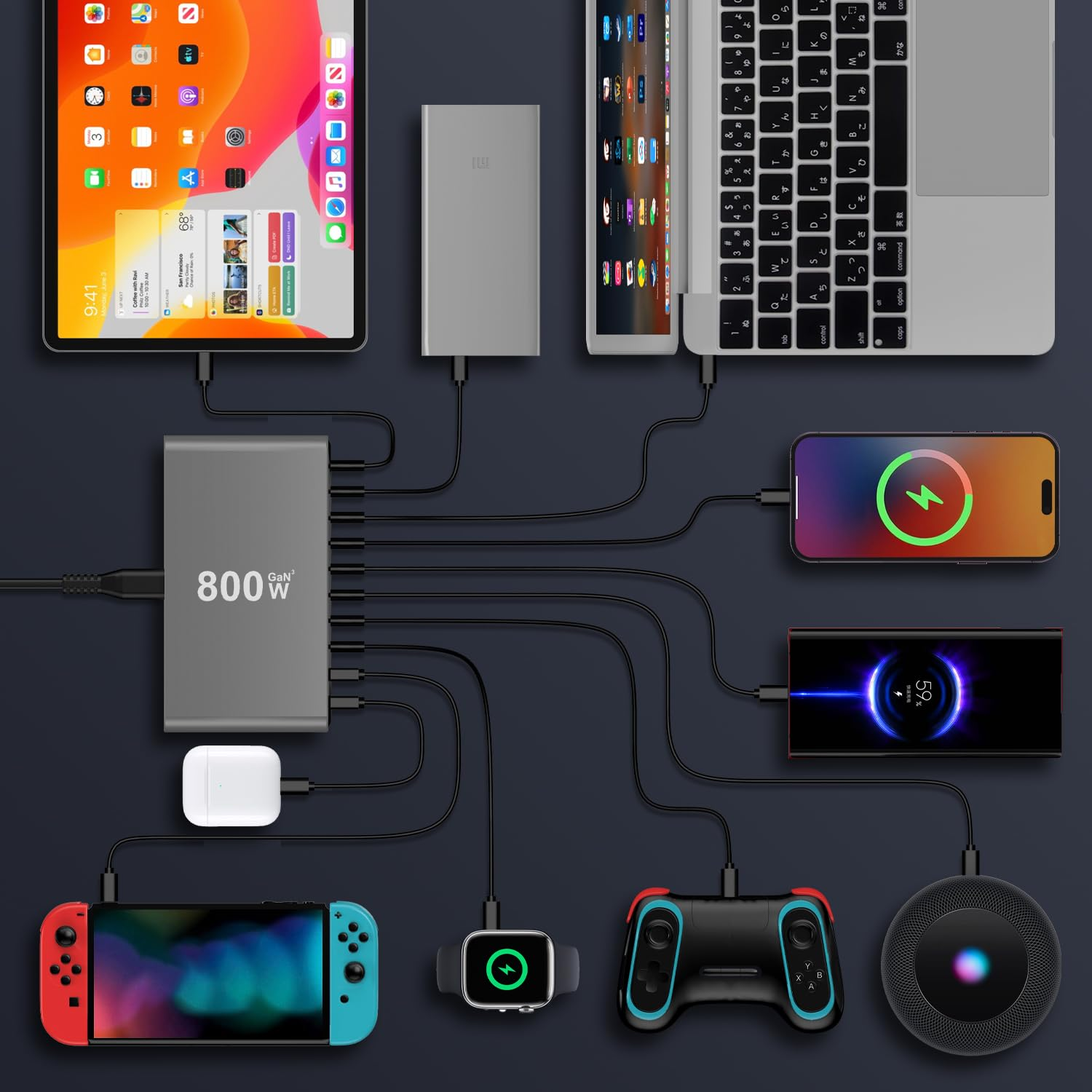 Ein Ladegerät verbindet ein Tablet, Laptop, Smartphone, Smartwatch, Controller, AirPods & Switch.