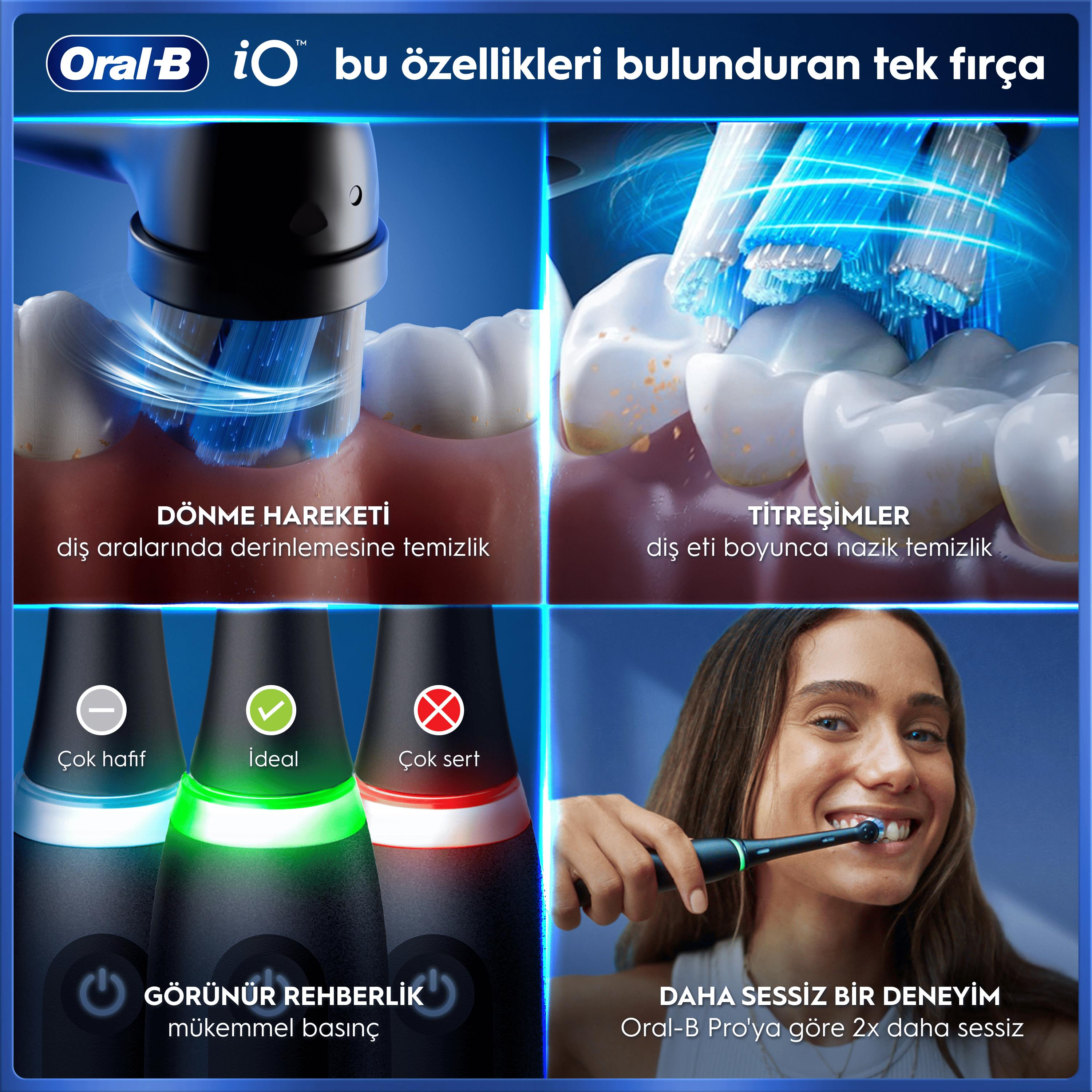 Oral-B iO: 4 Grafiken zeigen Bürstenköpfe, Zähne und einen Nutzer.