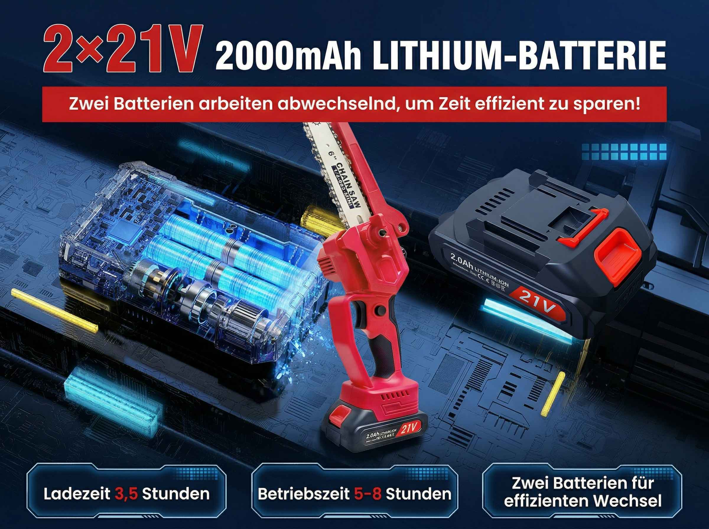 Rote Kettensäge mit Lithium-Ionen-Batterien, Ladezeit und Betriebszeit.