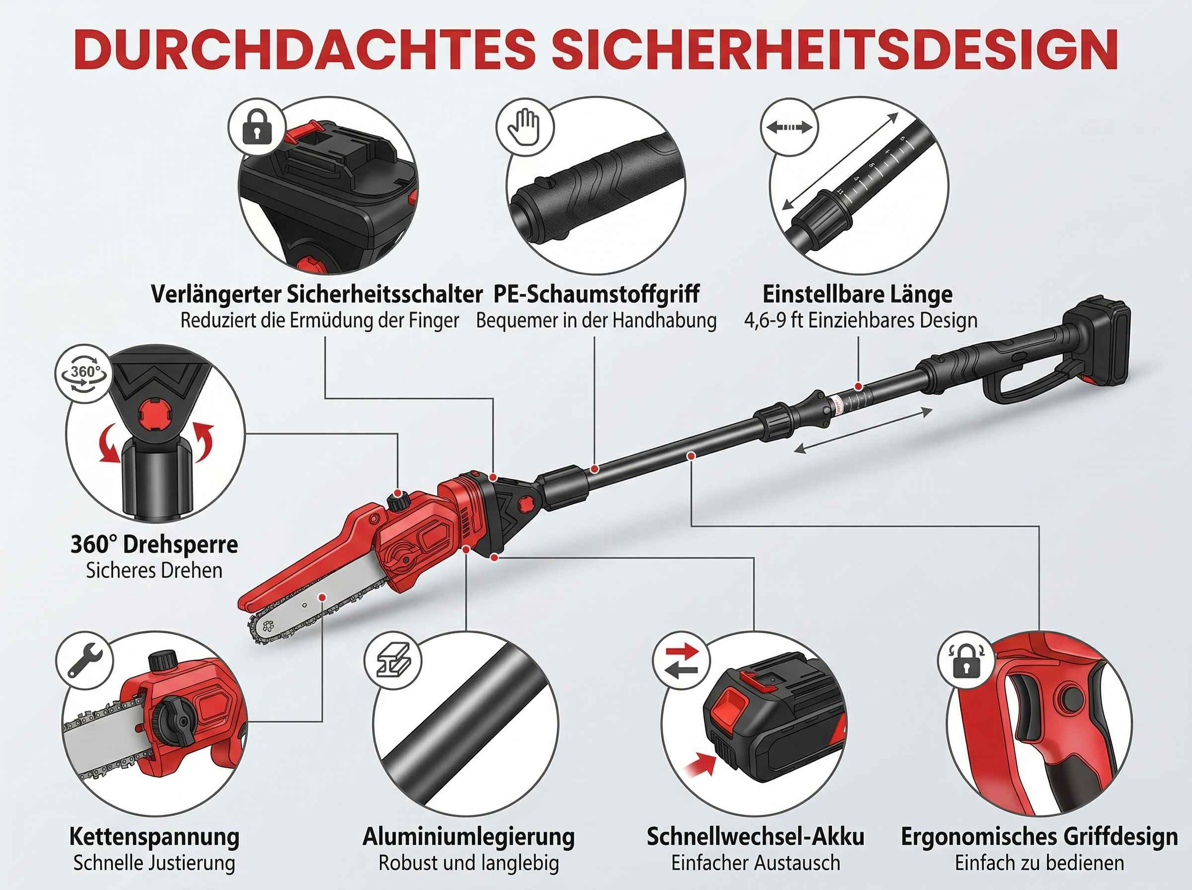 Ein ausziehbares Werkzeug mit Kettensäge, Akku und Griffdetails.