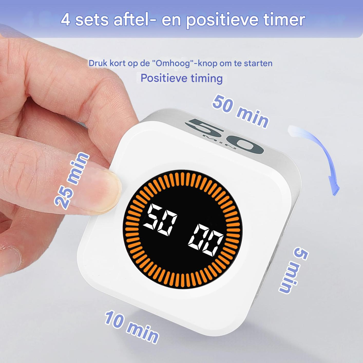 Ein weißer Timer mit digitaler Anzeige zeigt 50:00 an. Beschriftungen geben 5, 10, 25, 50 Min.