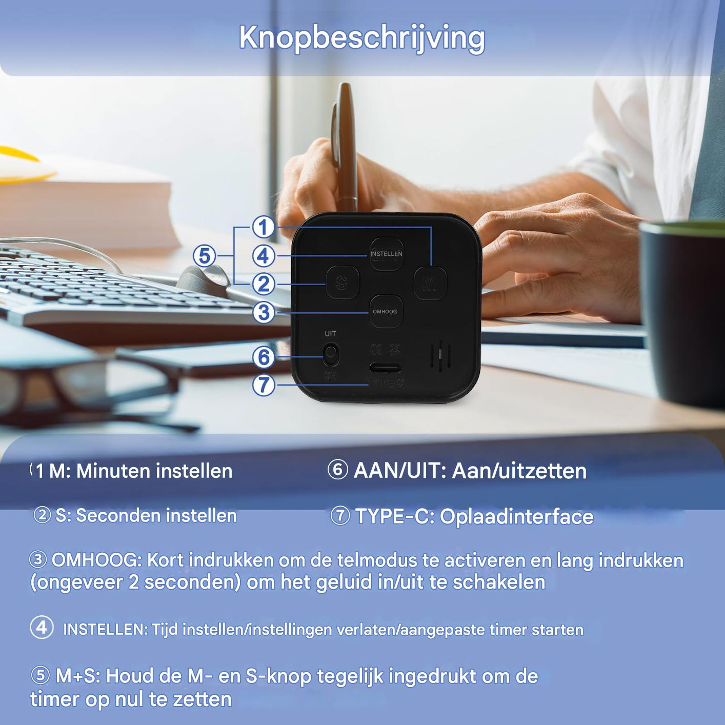 Ein Mann tippt auf einer Tastatur, daneben ein digitaler Timer mit Beschriftungen.