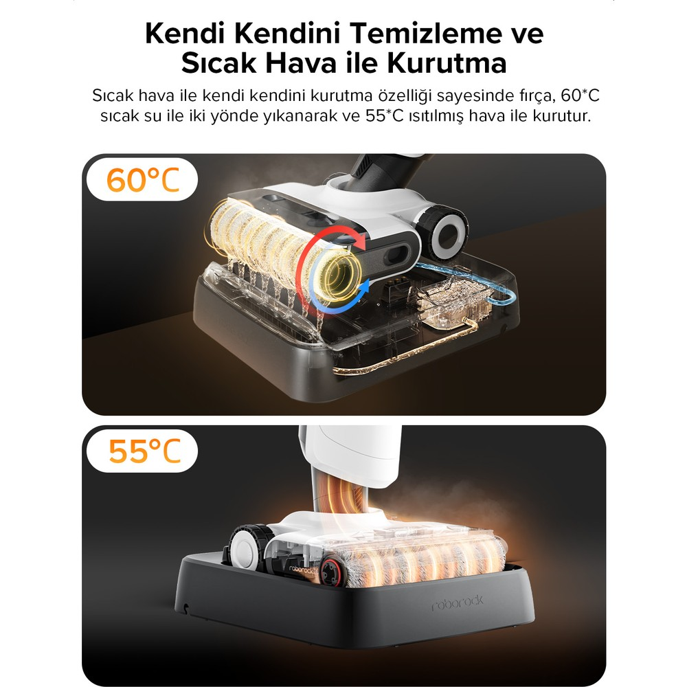 Un mécanisme d'auto-nettoyage d'aspirateur avec air chaud à 60°C et 55°C.