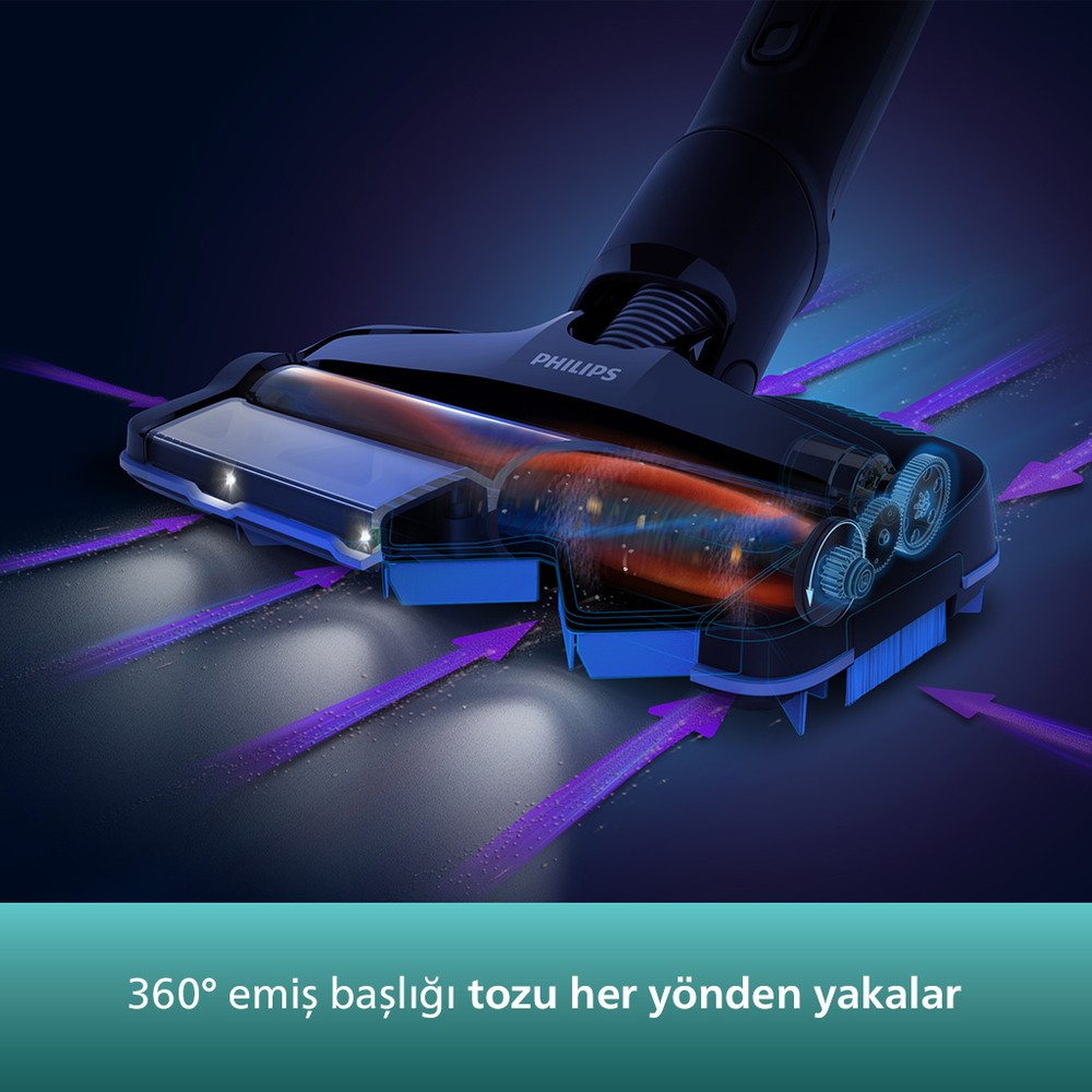 Philips 360° emiş başlığı tozu her yönden yakalar.