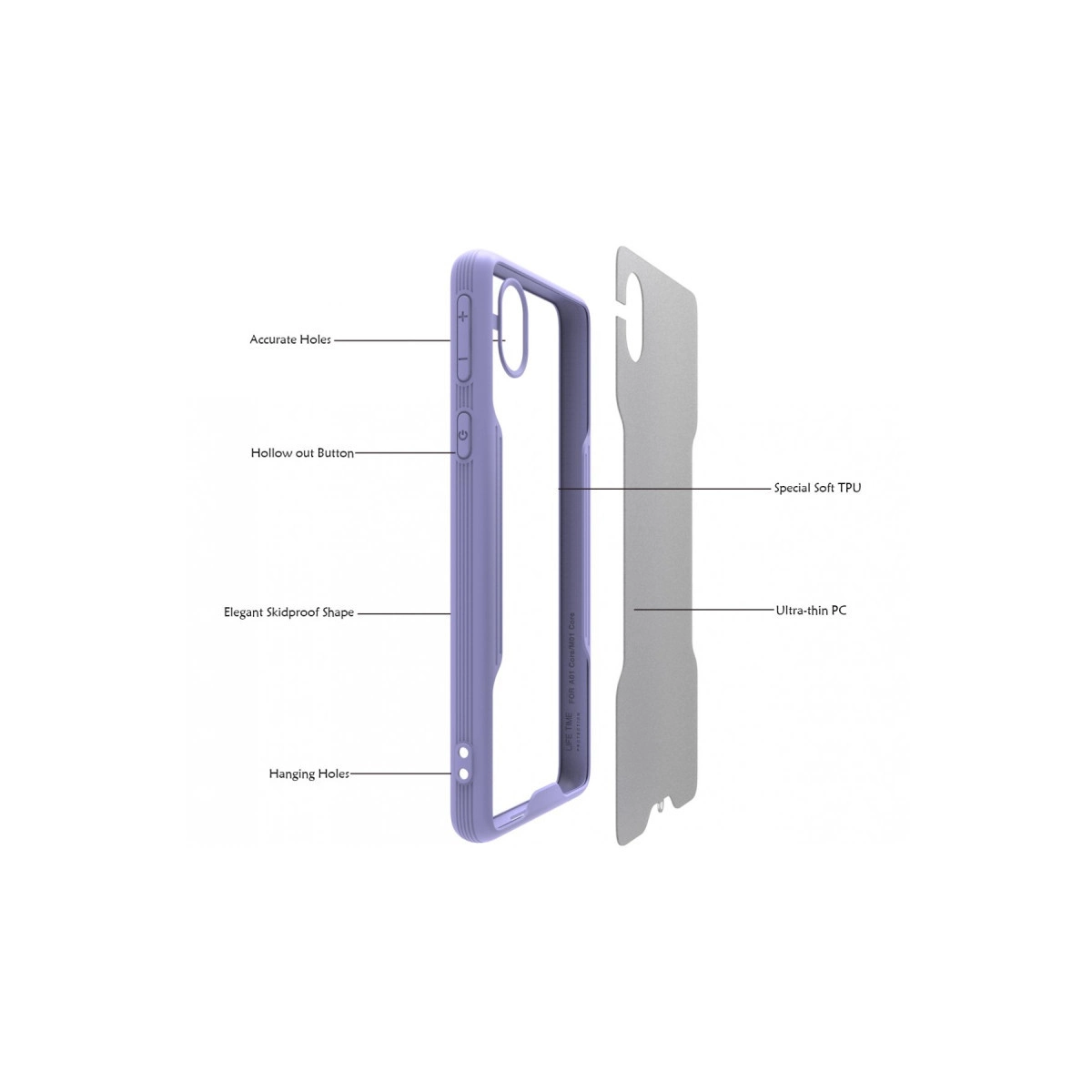 Hassas kesimli mor telefon kılıfı ve ayrı TPU ve PC arka plakası.
