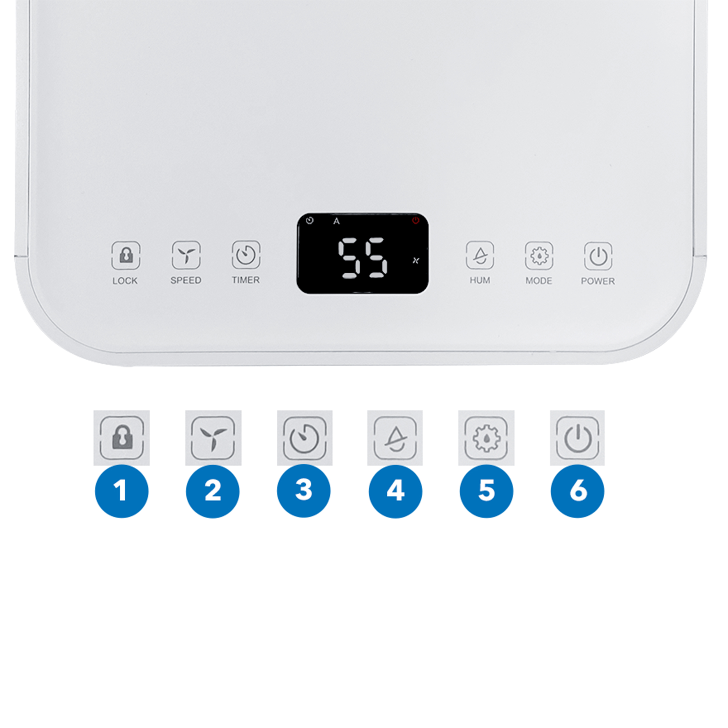 Panel sterowania z ikonami blokady, wentylatora, timera, wilgotności, trybu i zasilania.