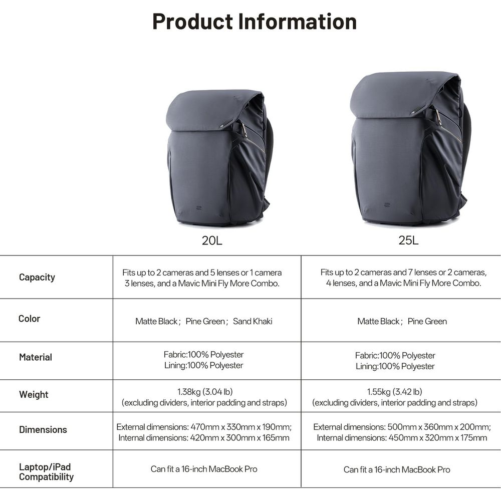 Zwei Rucksackmodelle nebeneinander, 20L und 25L, mit Produktinformationen.